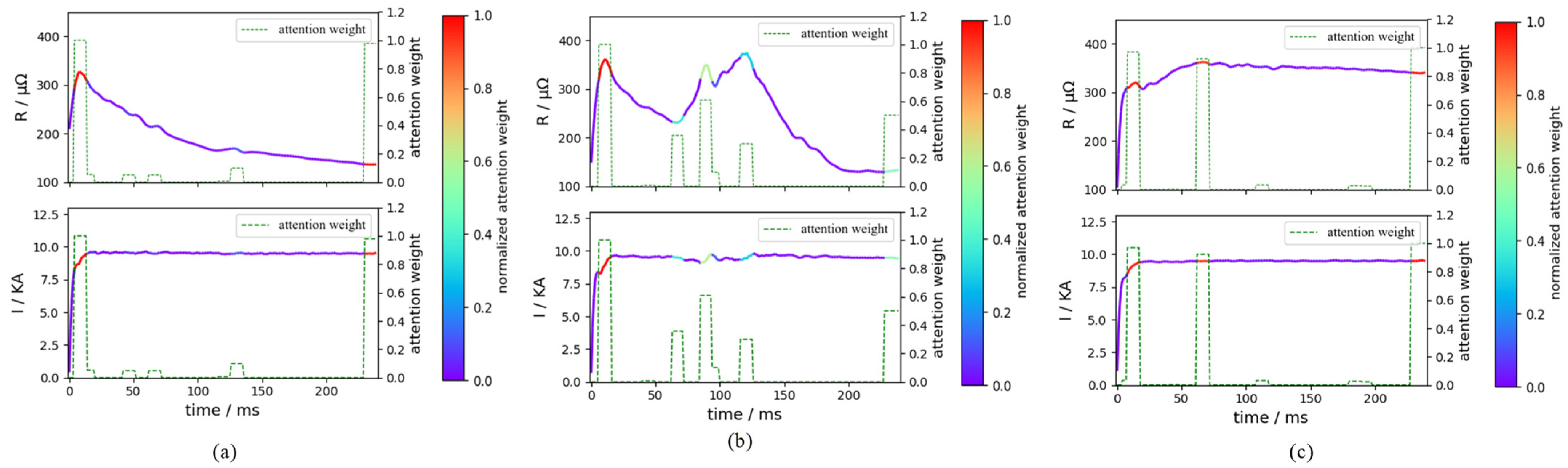 Mathematics 11 04570 g012