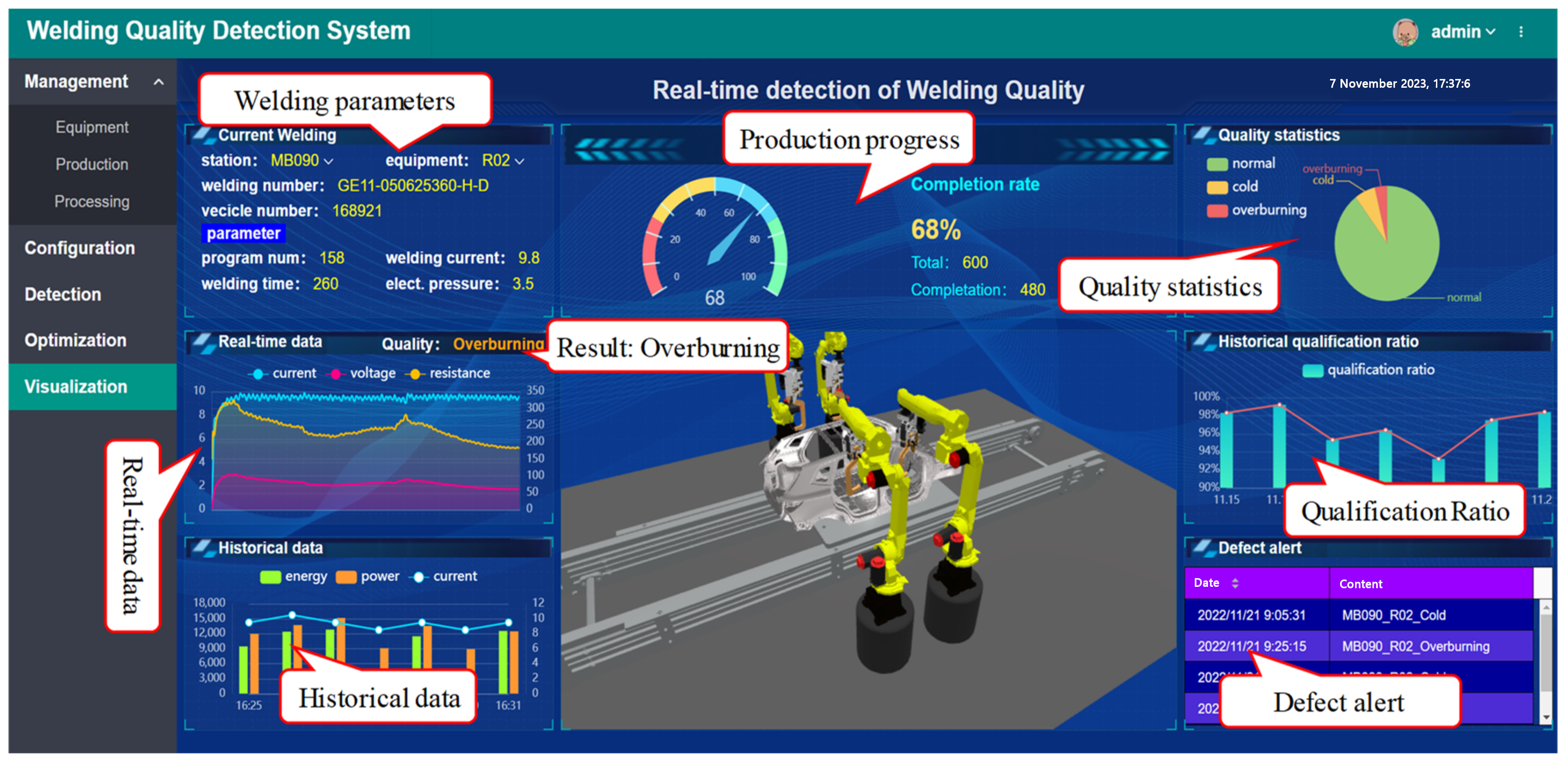 Mathematics 11 04570 g013