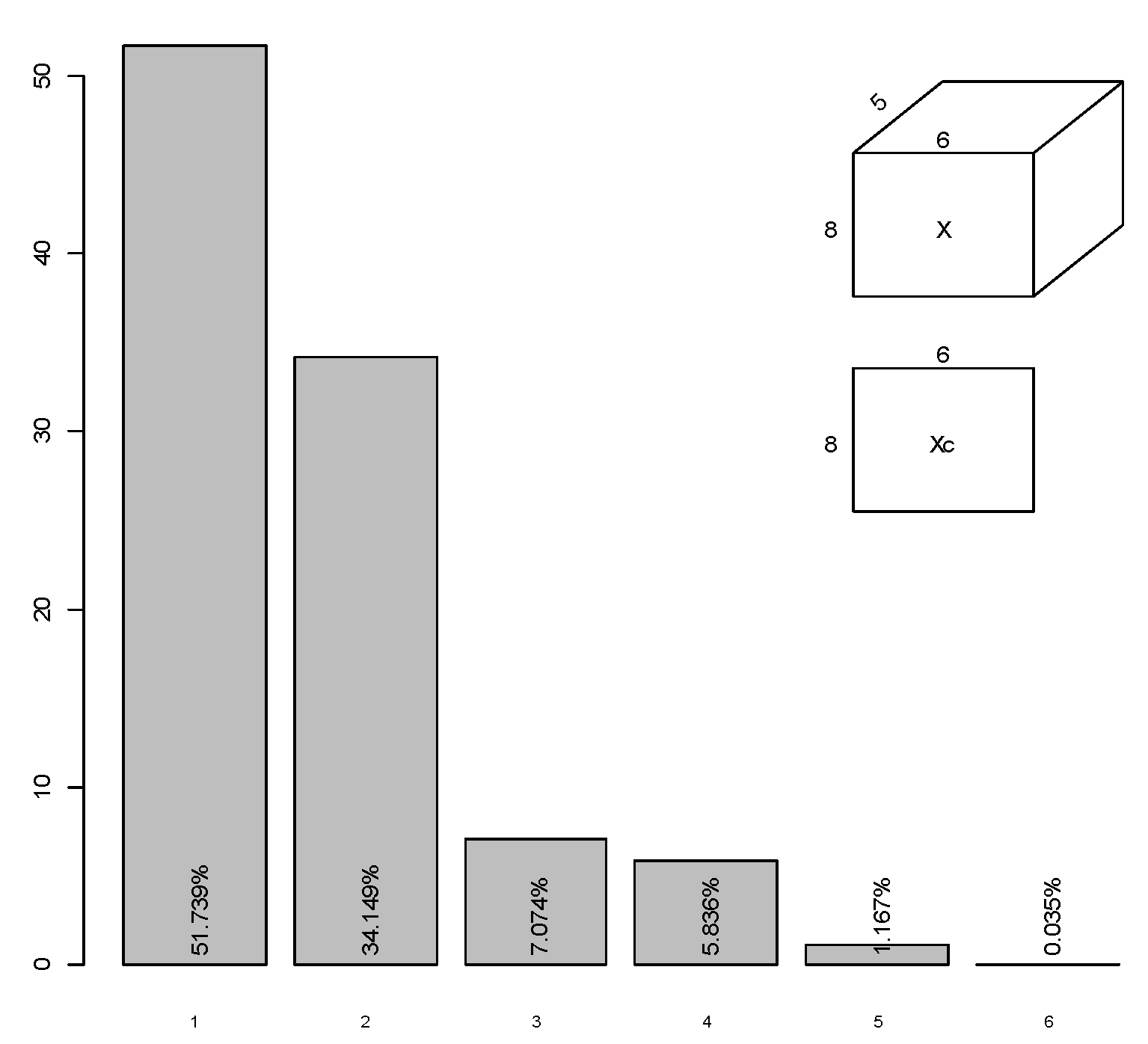 Mathematics 11 04574 g009