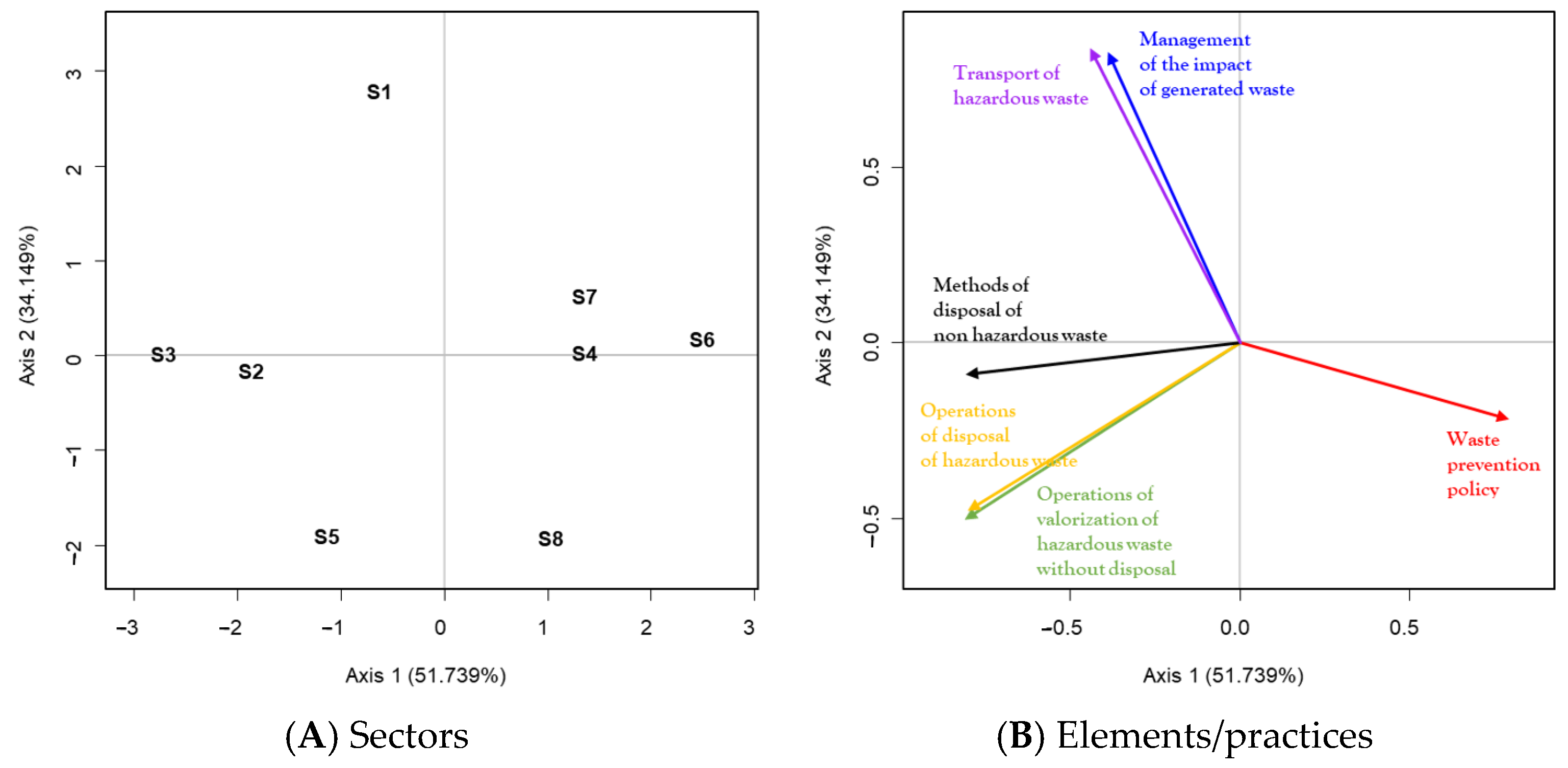 Mathematics 11 04574 g010