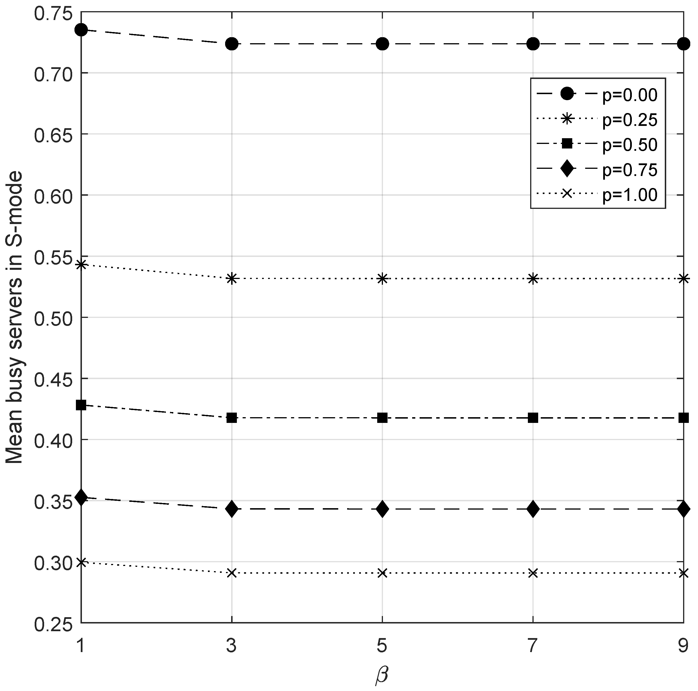 Mathematics 11 04581 g003