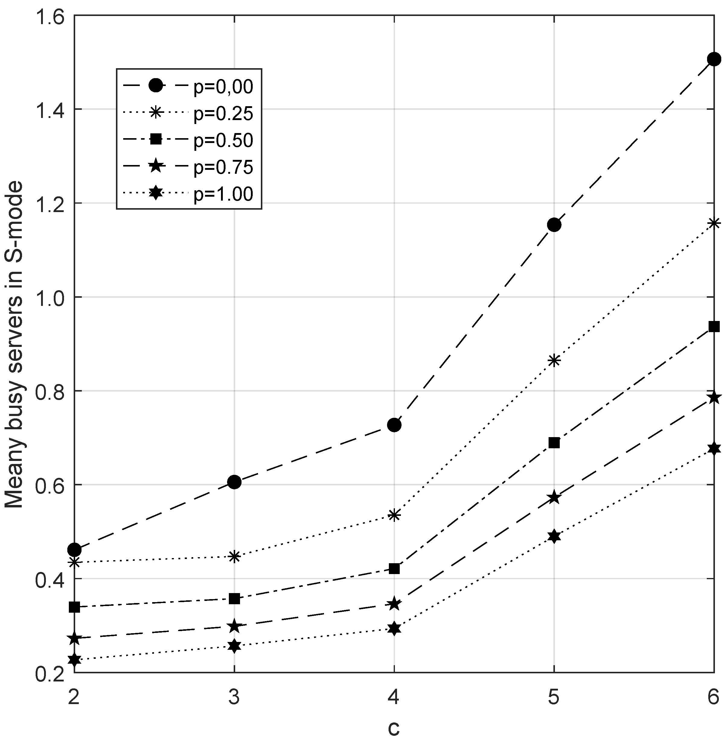Mathematics 11 04581 g004