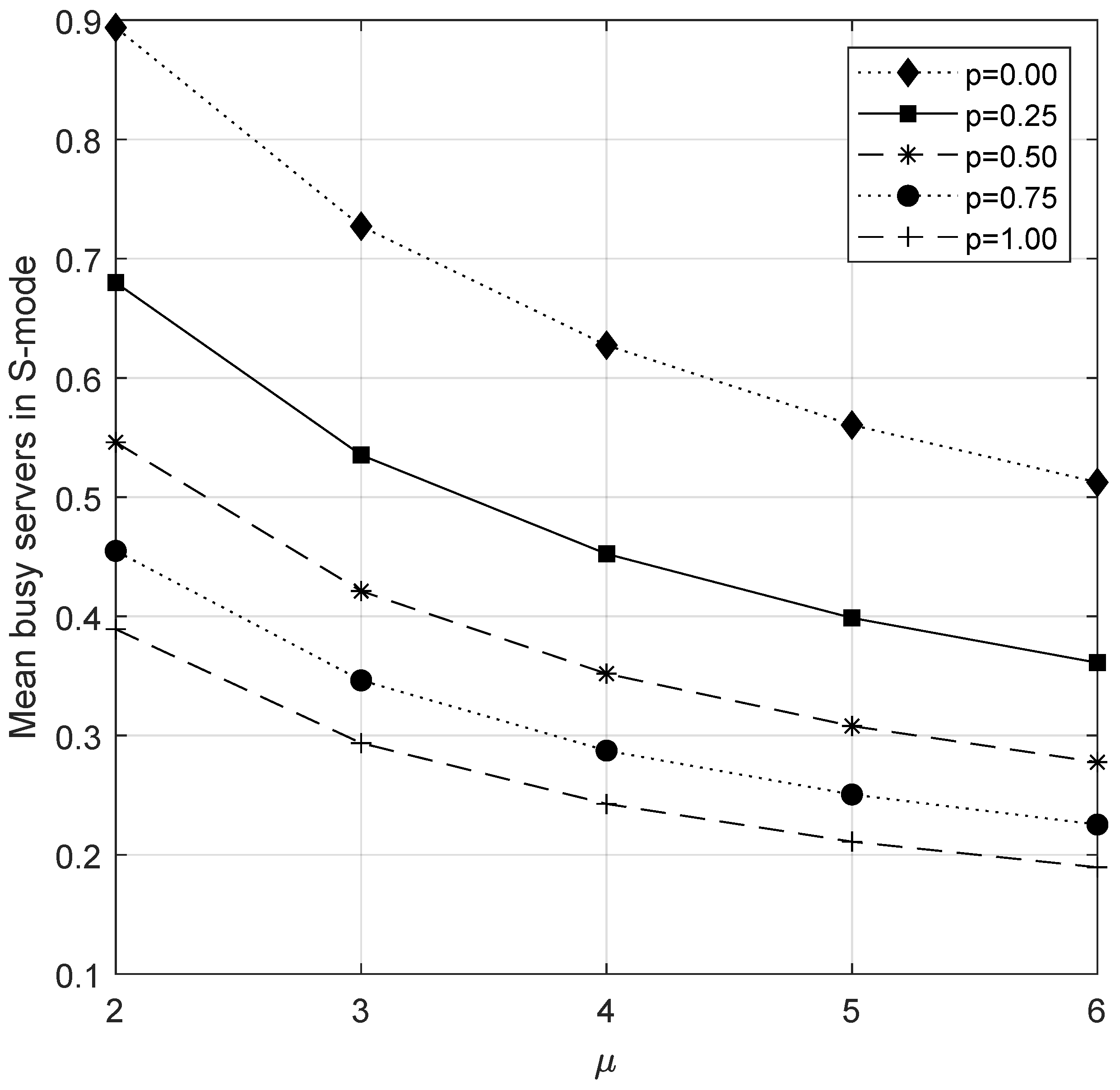 Mathematics 11 04581 g006