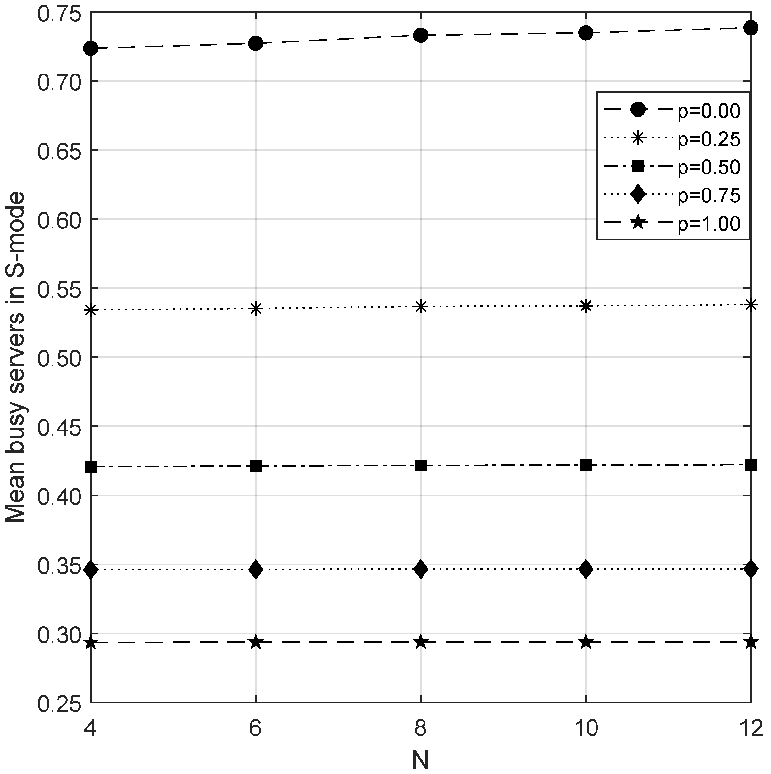 Mathematics 11 04581 g008