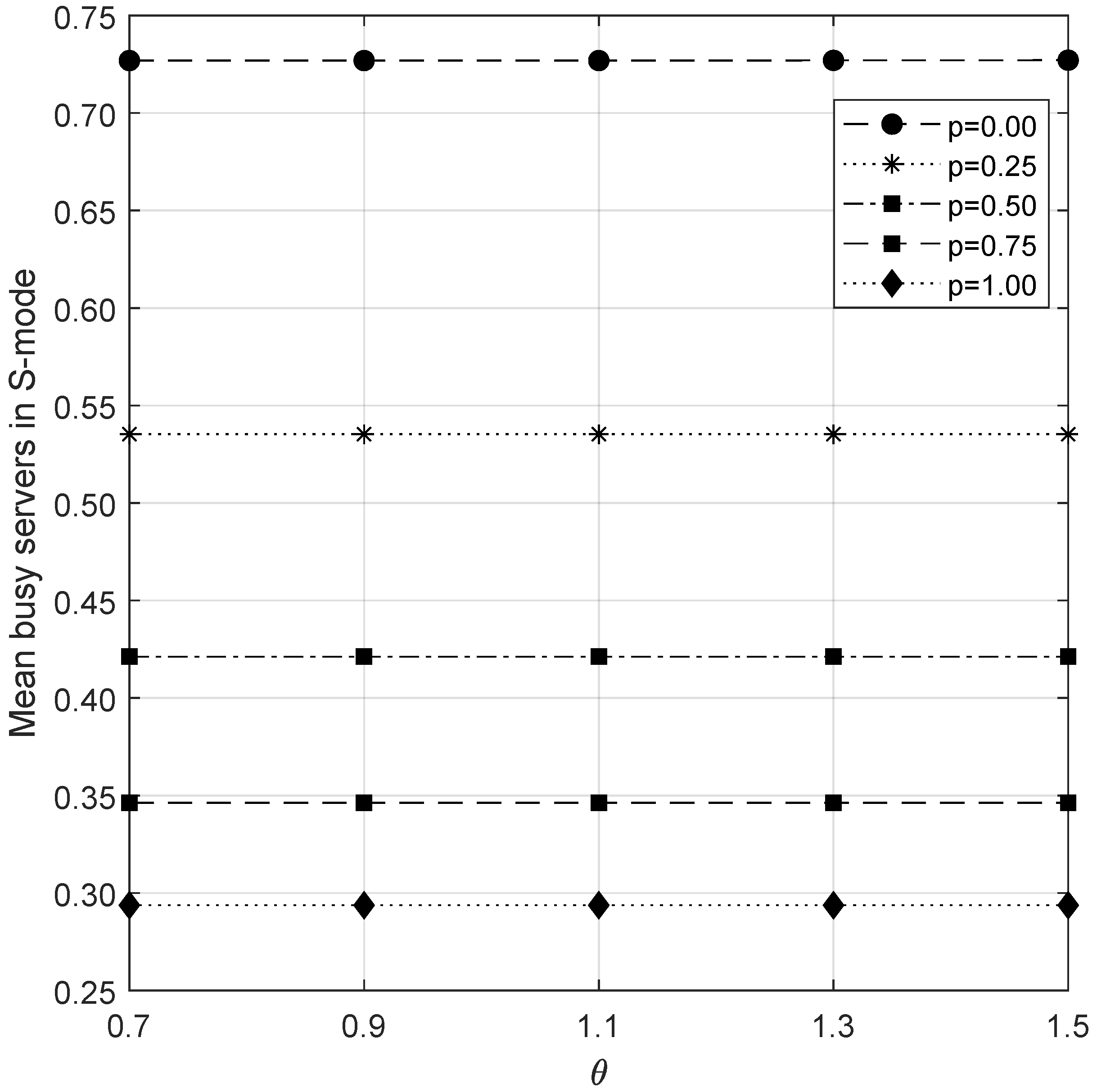 Mathematics 11 04581 g009