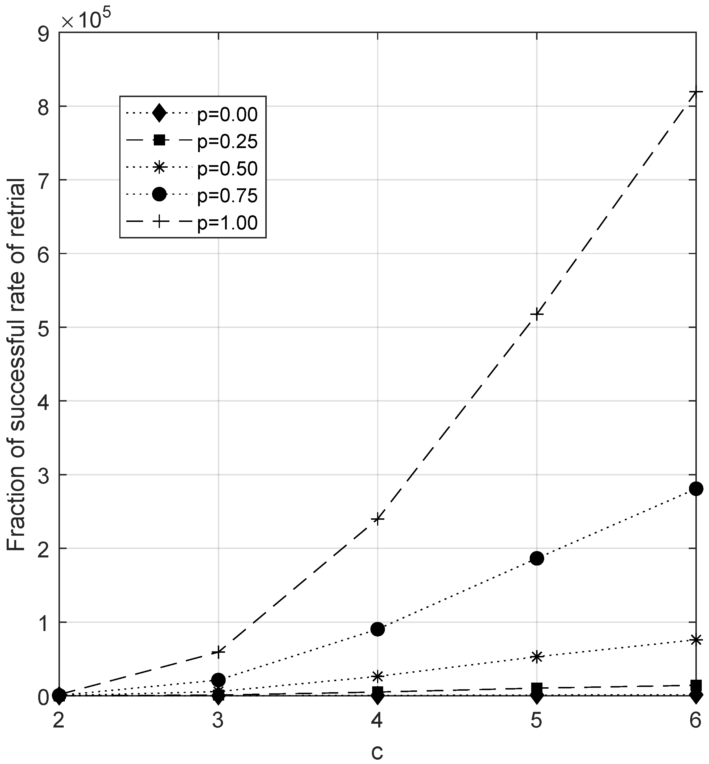Mathematics 11 04581 g011