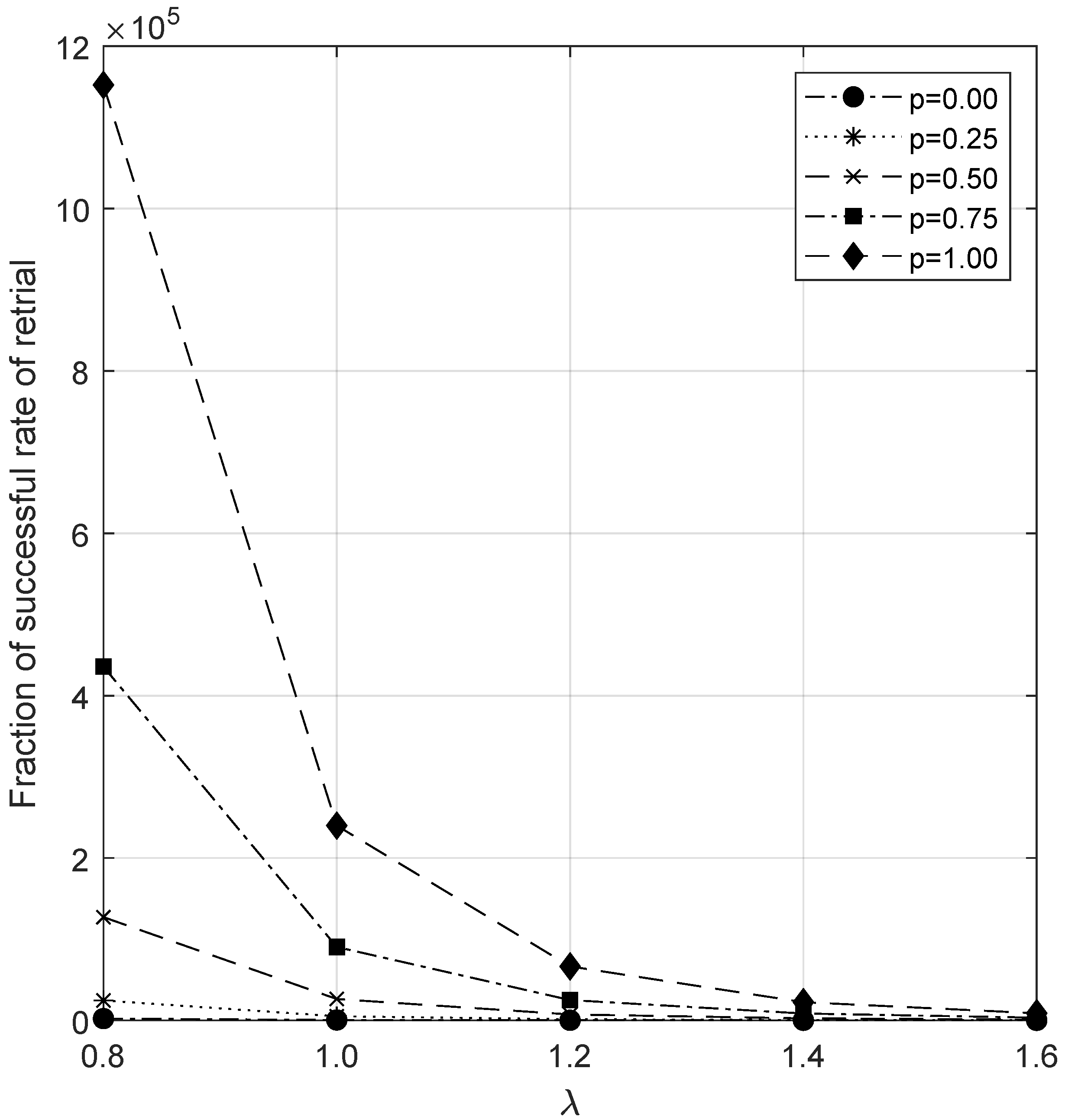 Mathematics 11 04581 g012