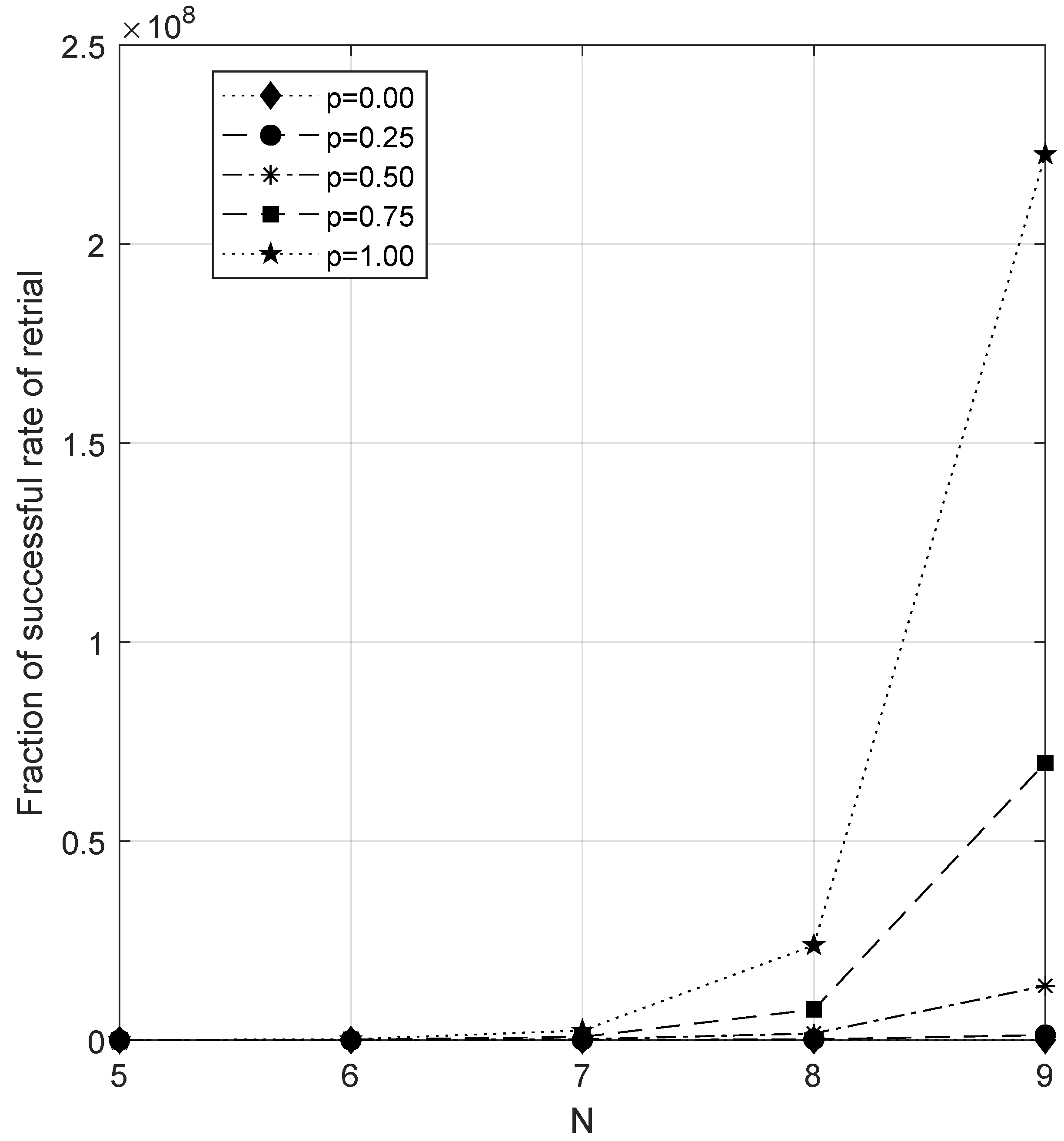 Mathematics 11 04581 g015