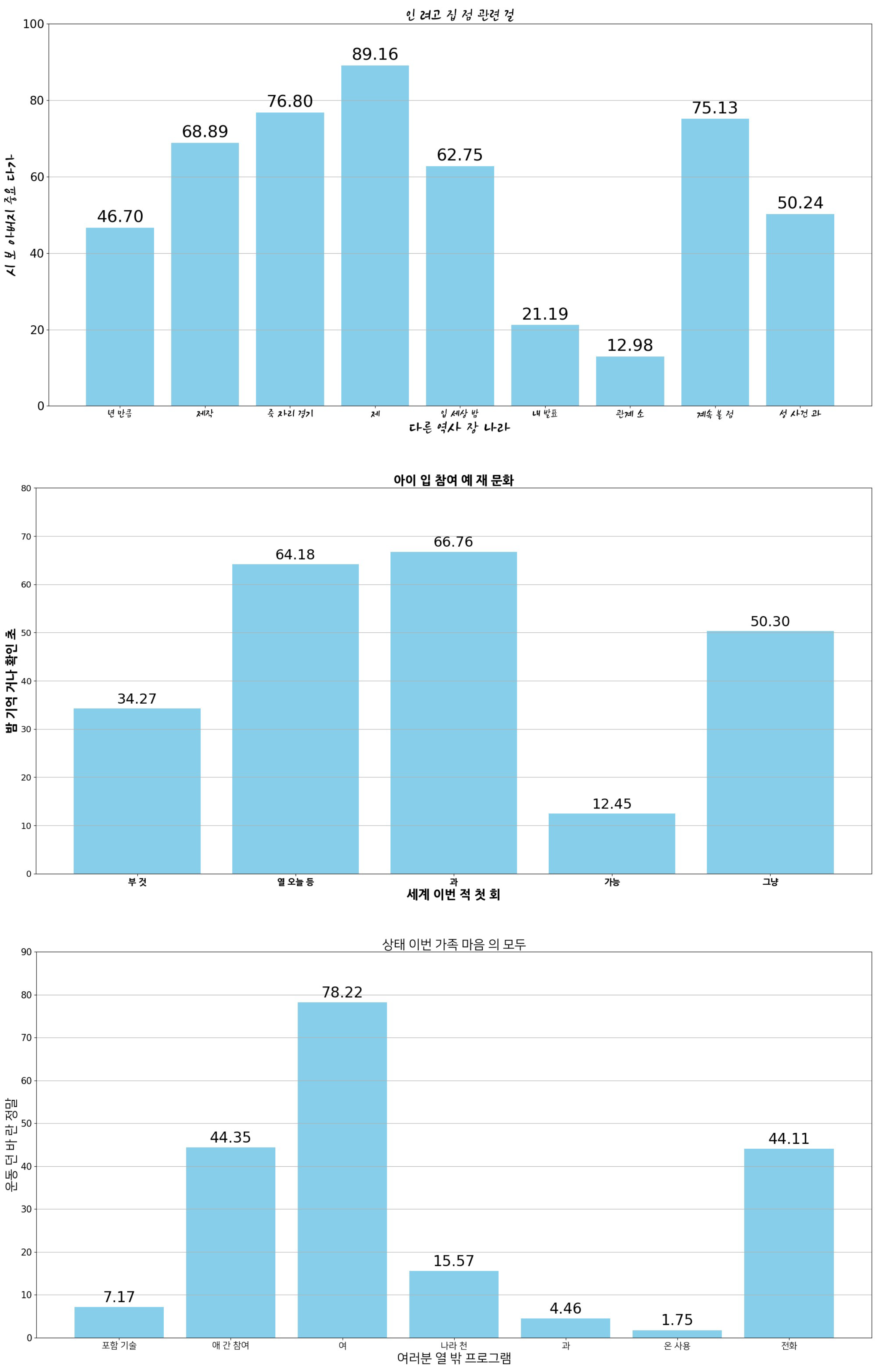 Mathematics 11 04585 g001