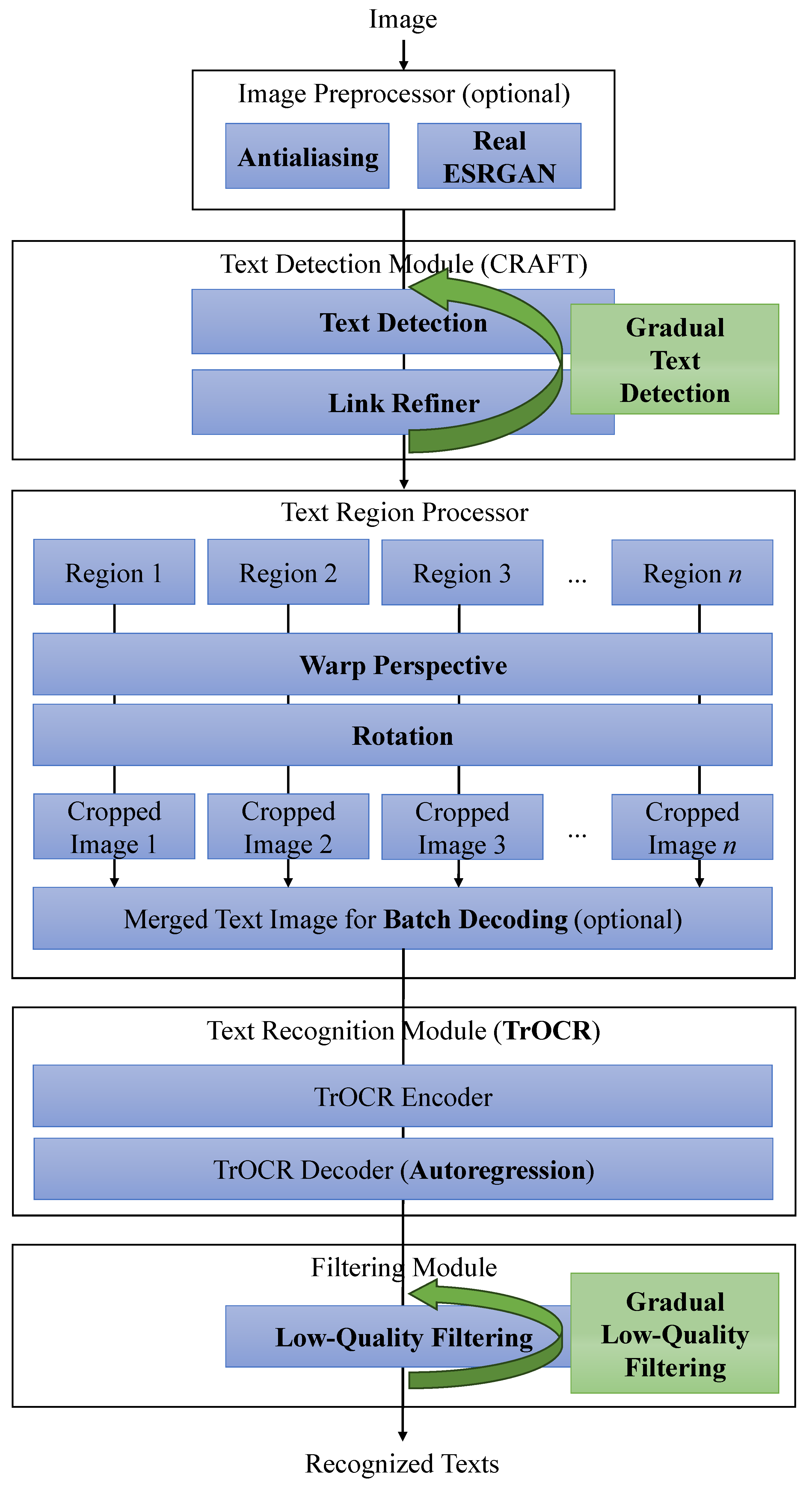 Mathematics 11 04585 g003