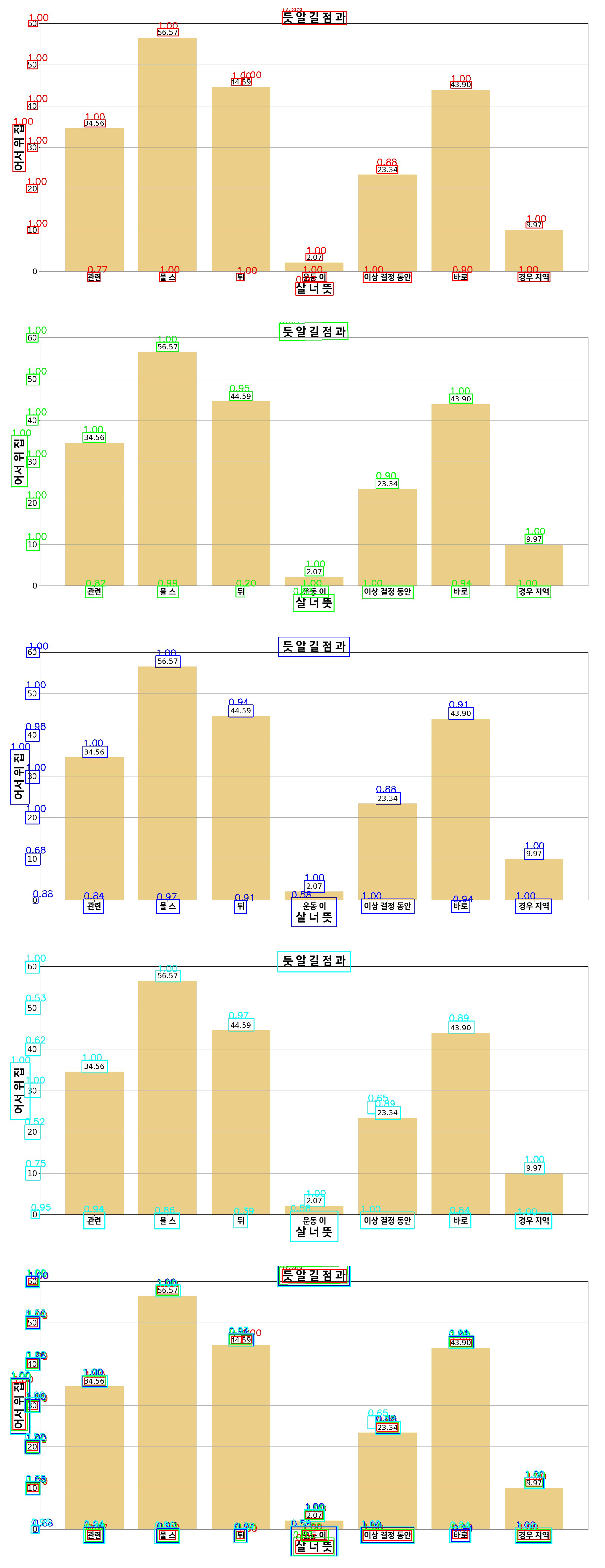 Mathematics 11 04585 g005