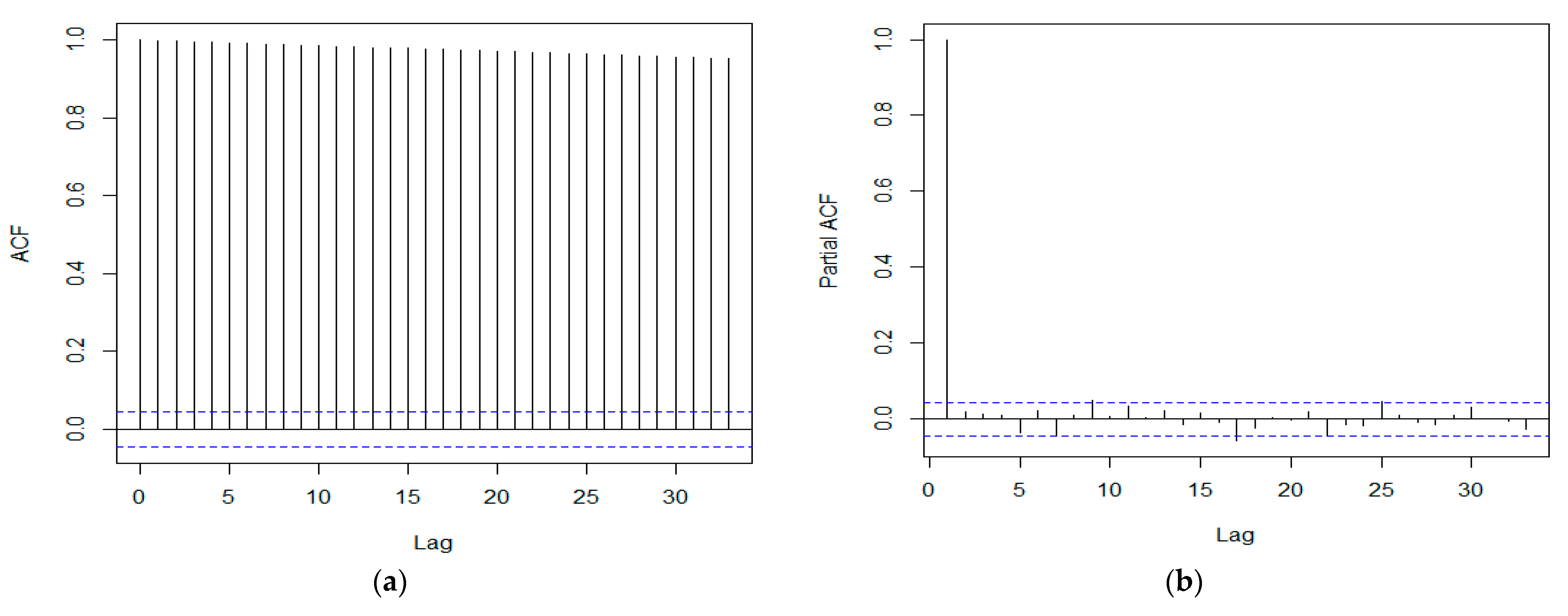 Mathematics 11 04594 g003a