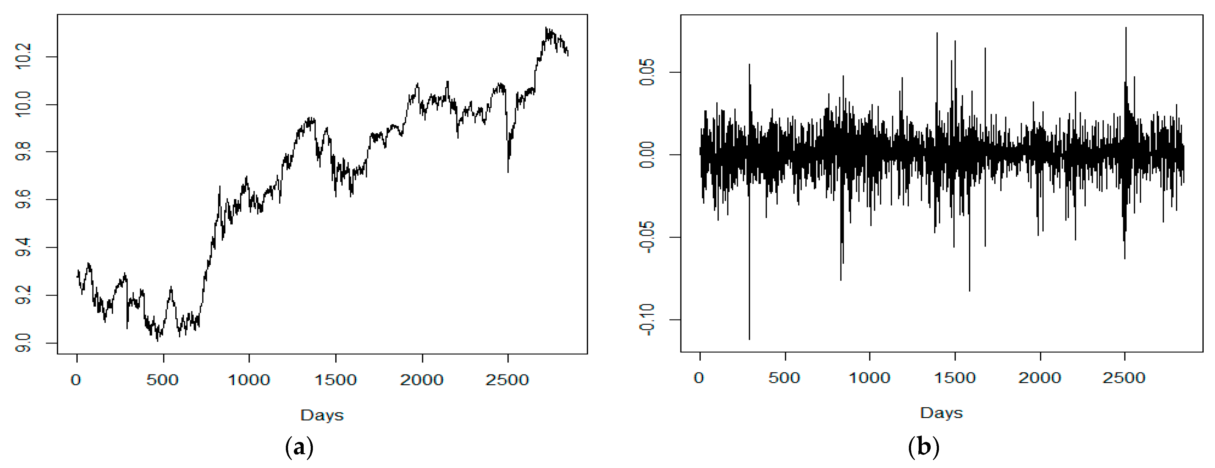 Mathematics 11 04594 g006