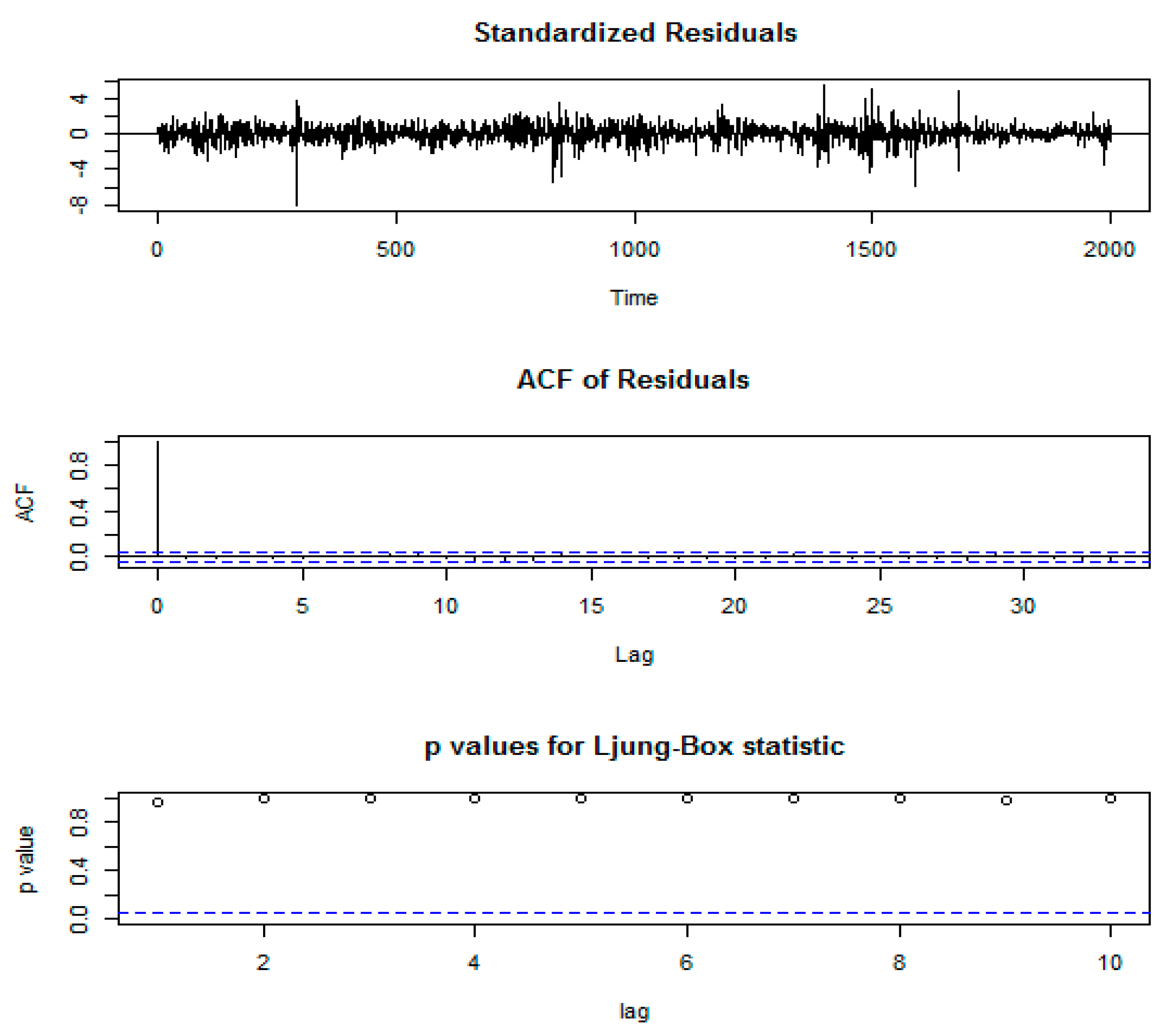 Mathematics 11 04594 g008