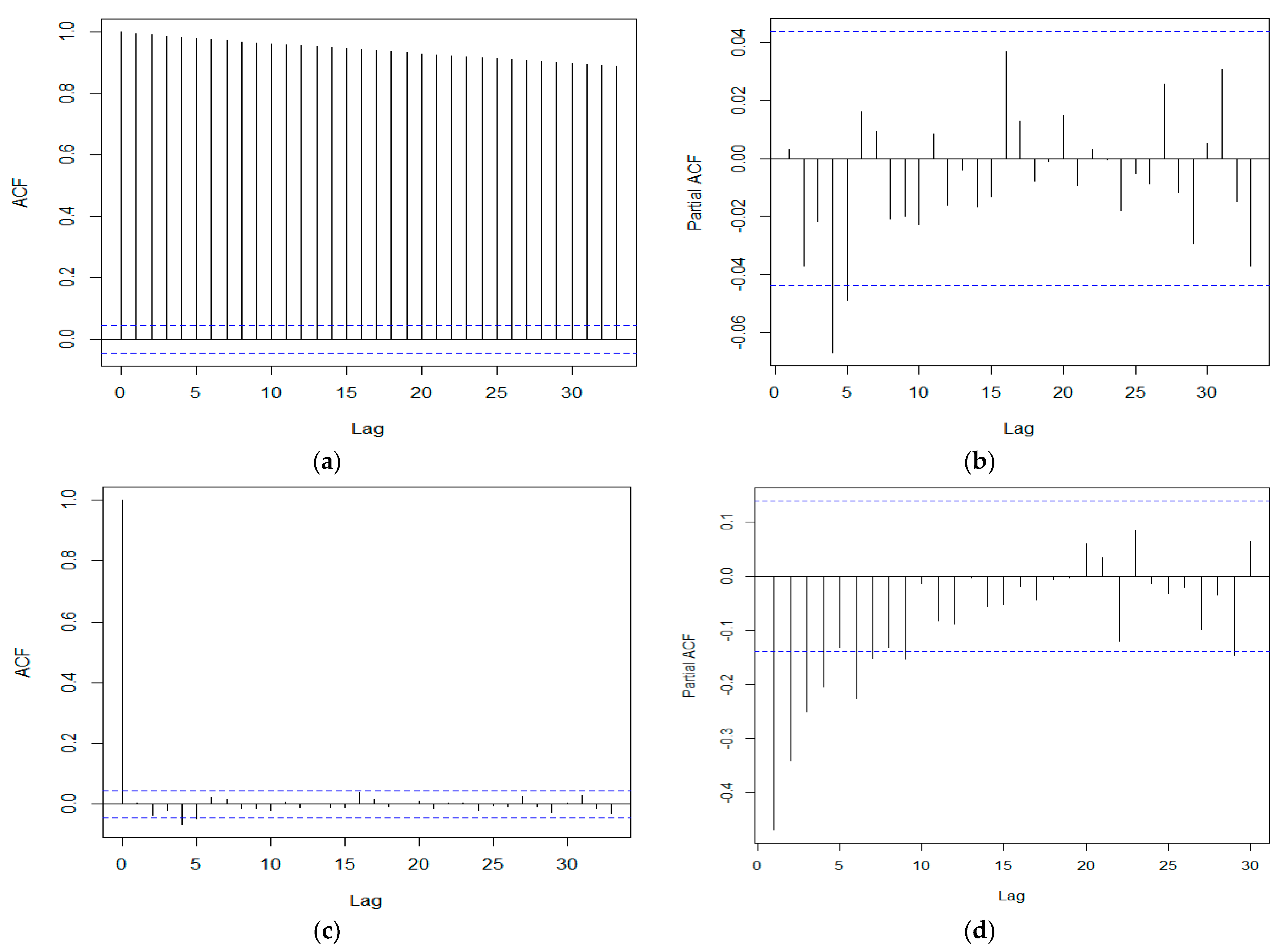 Mathematics 11 04594 g011