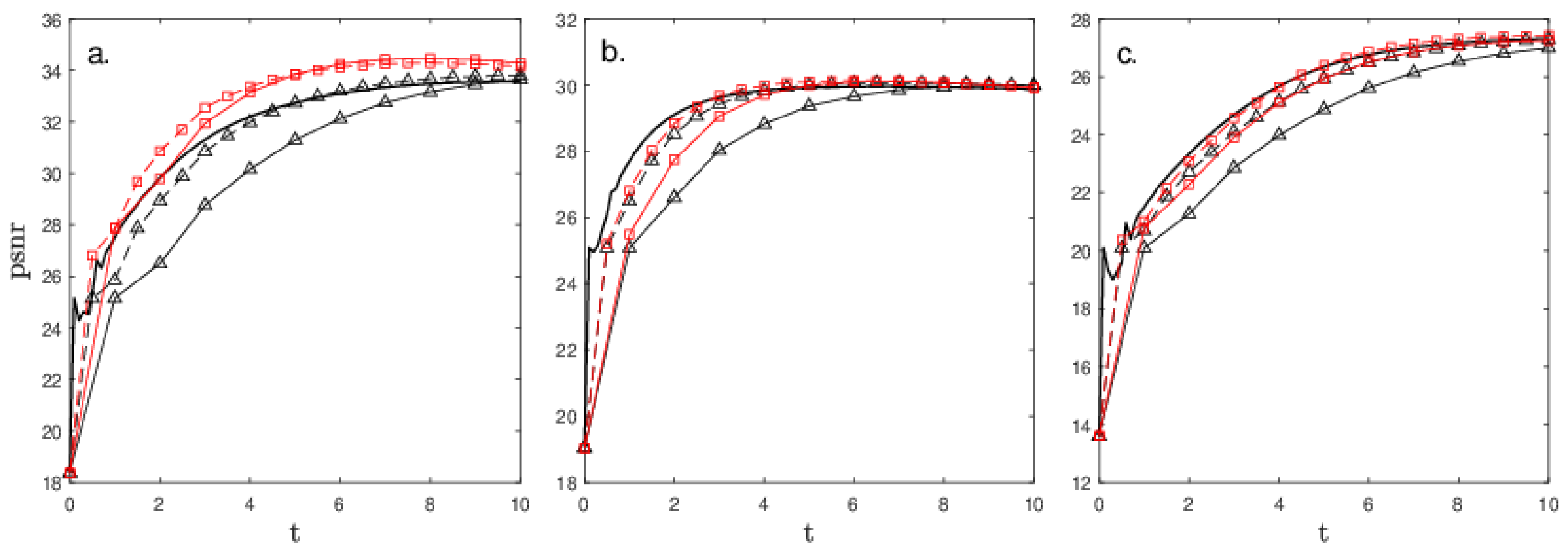 Mathematics 11 04601 g006