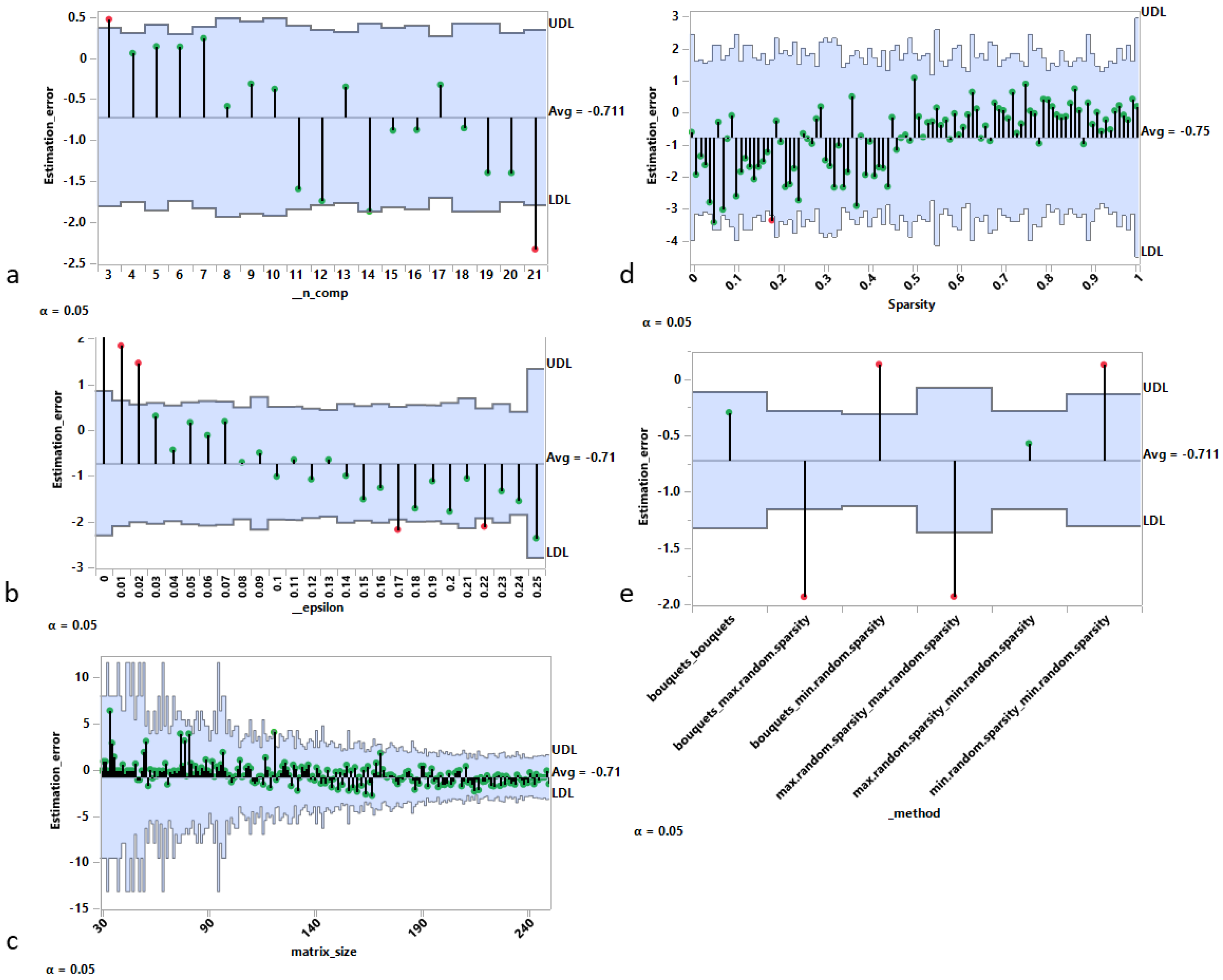 Mathematics 11 04611 g002