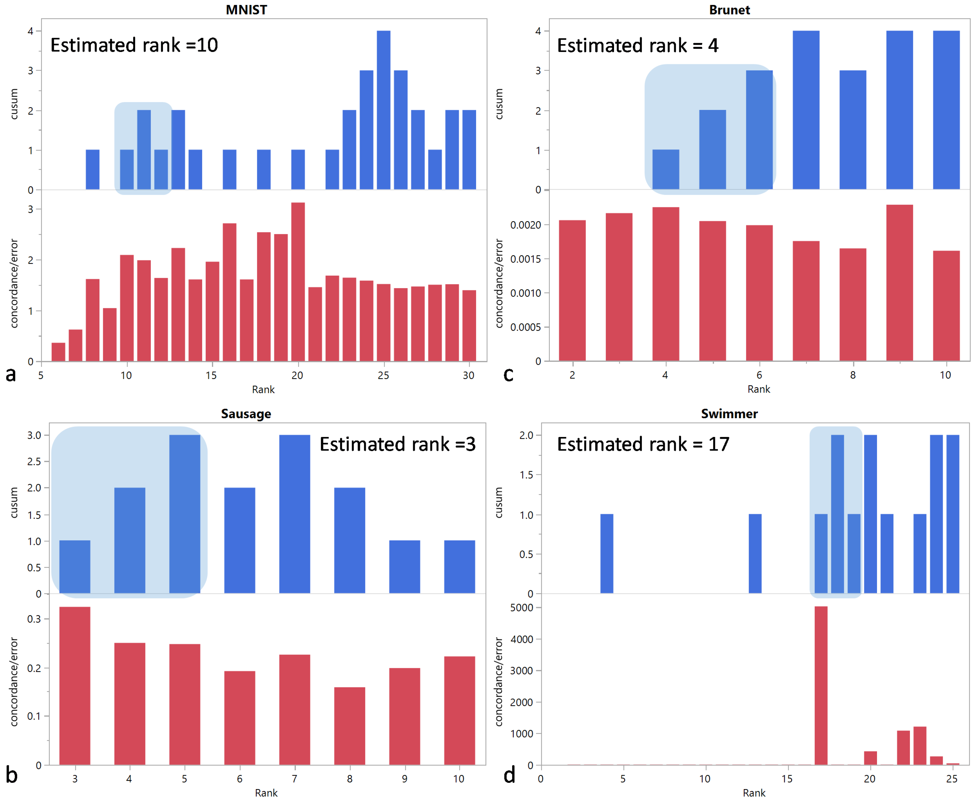 Mathematics 11 04611 g003