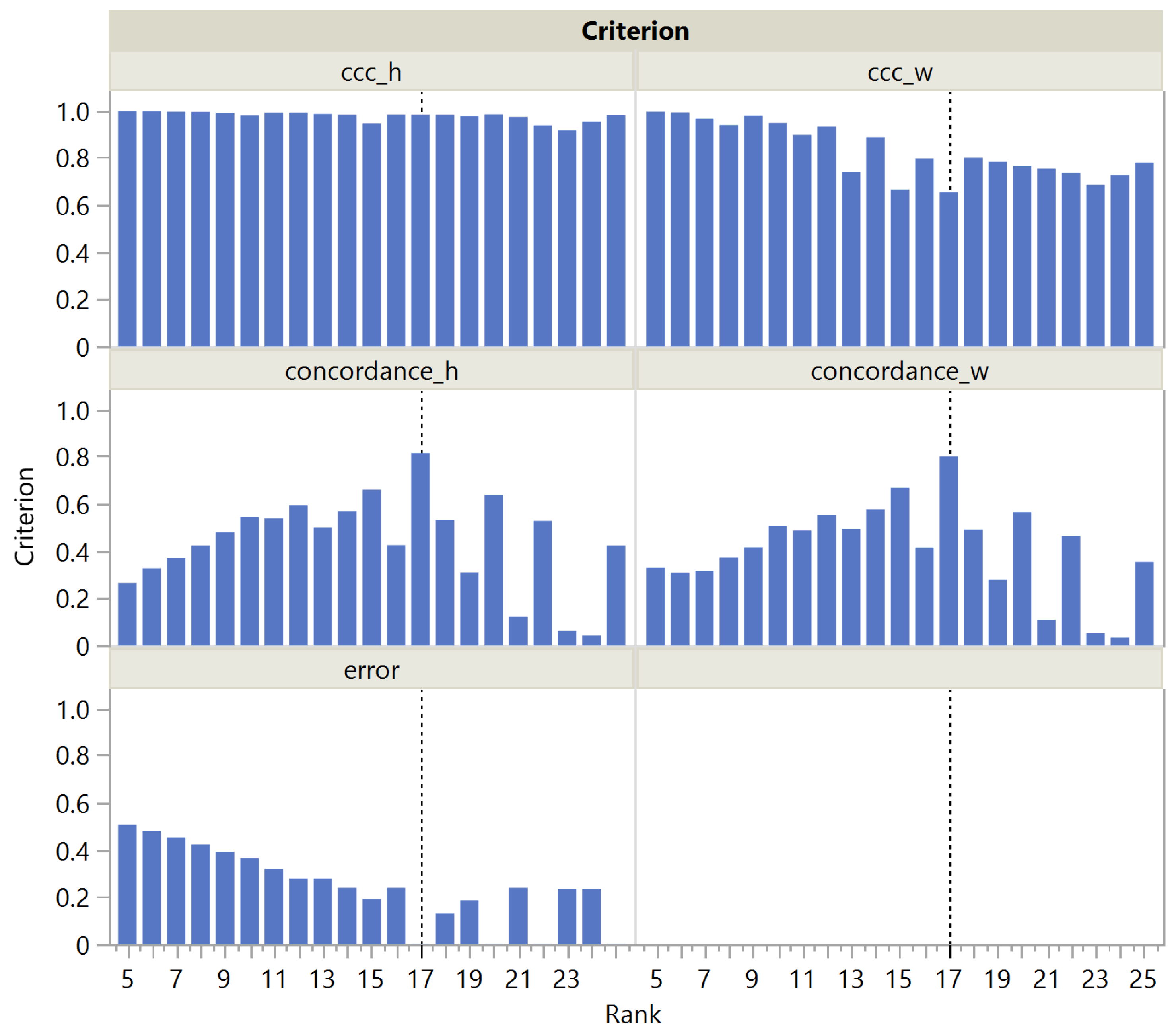 Mathematics 11 04611 g005