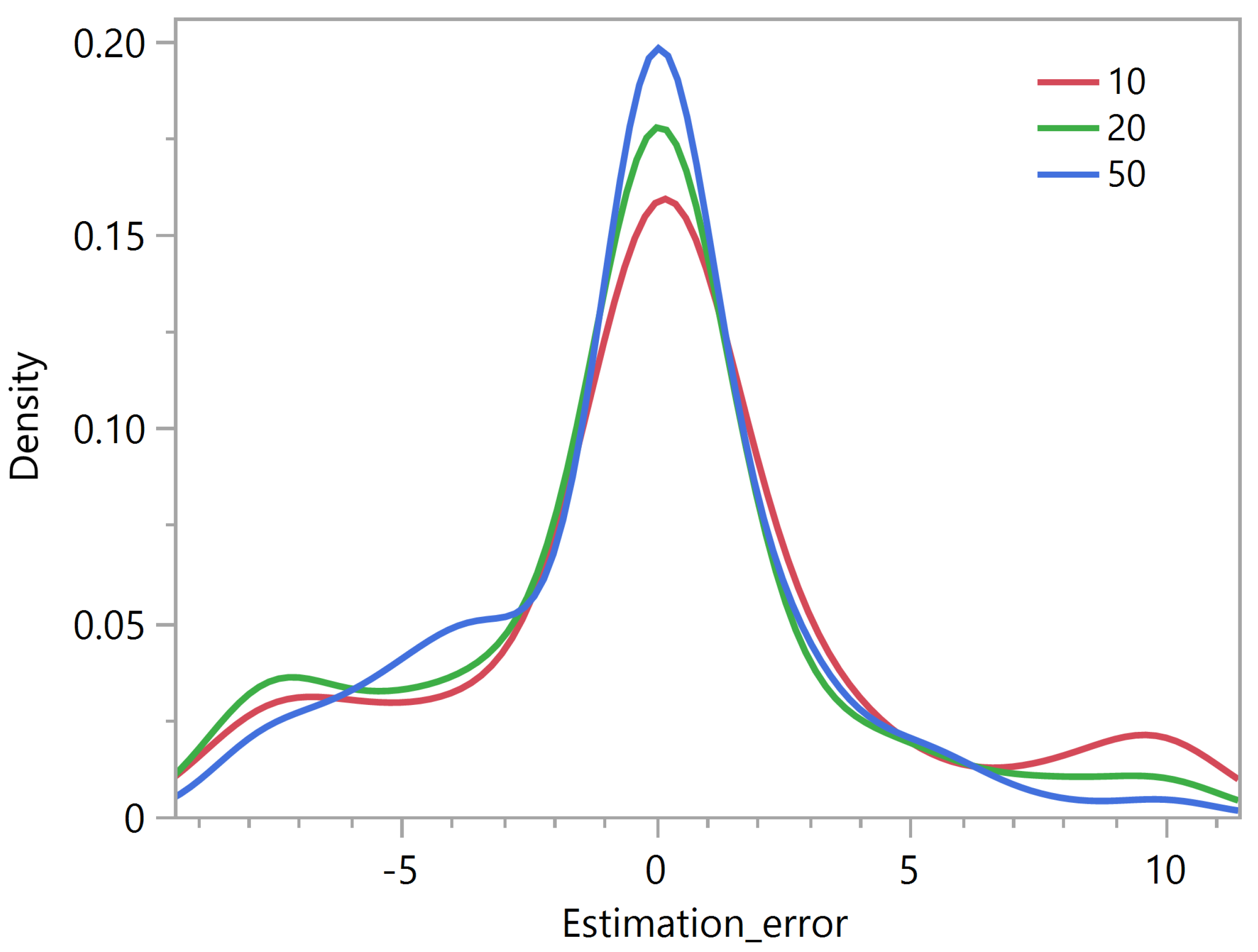 Mathematics 11 04611 g006