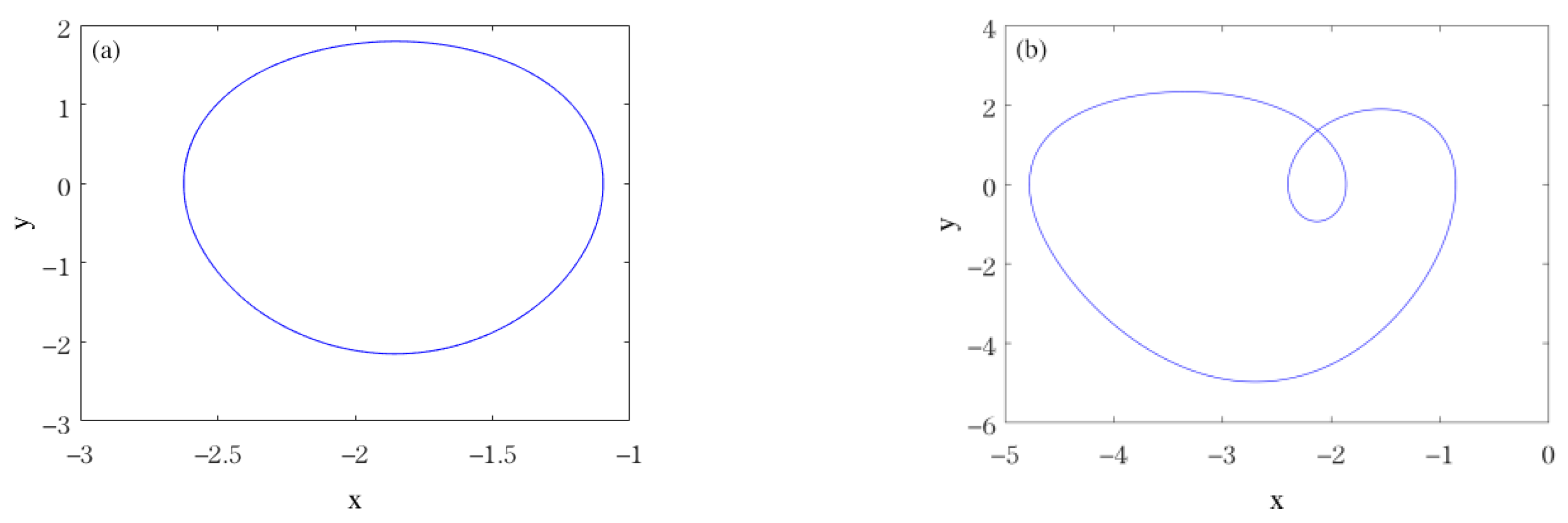 Mathematics 11 04613 g002