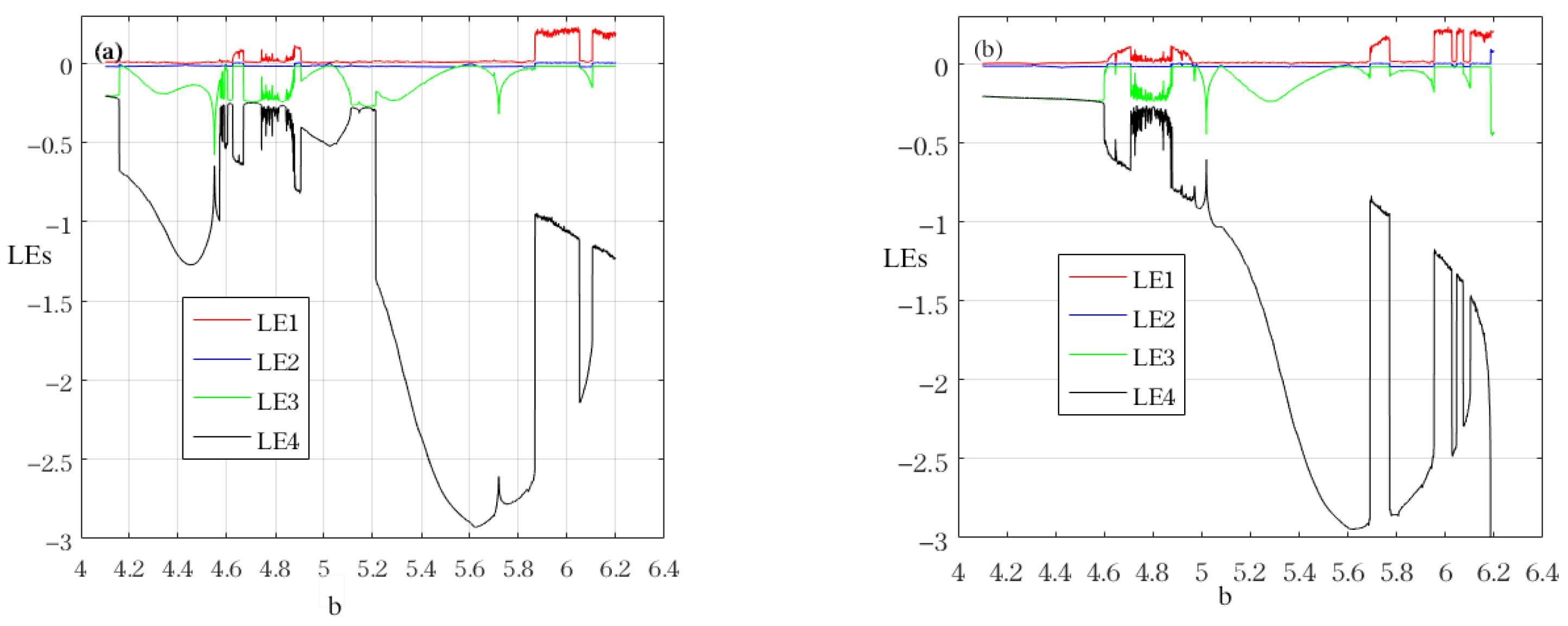 Mathematics 11 04613 g005