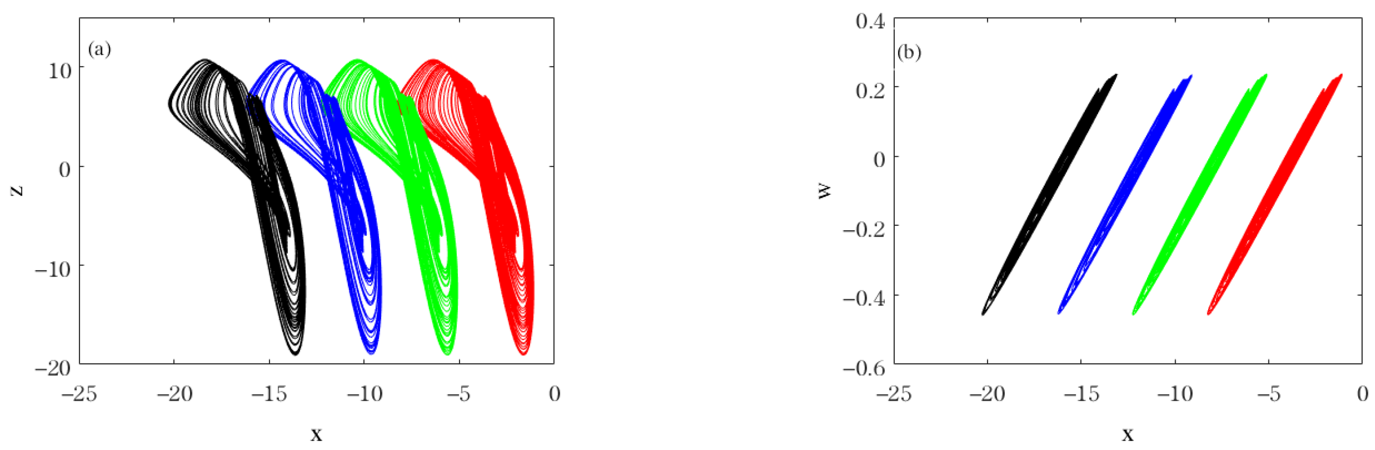 Mathematics 11 04613 g008