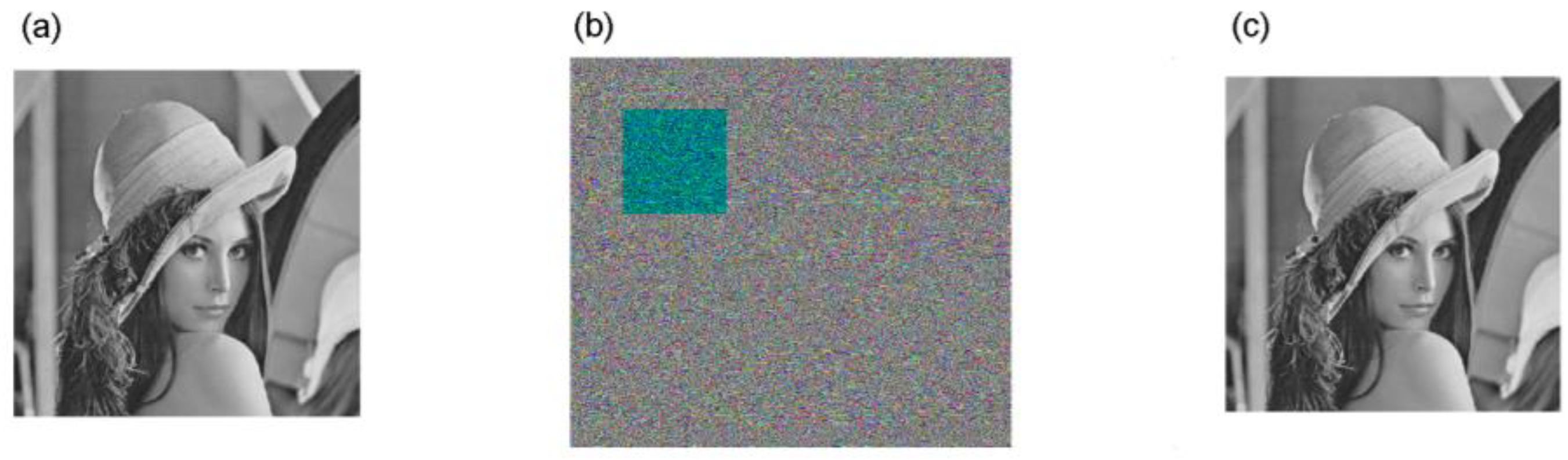 Mathematics 11 04613 g020