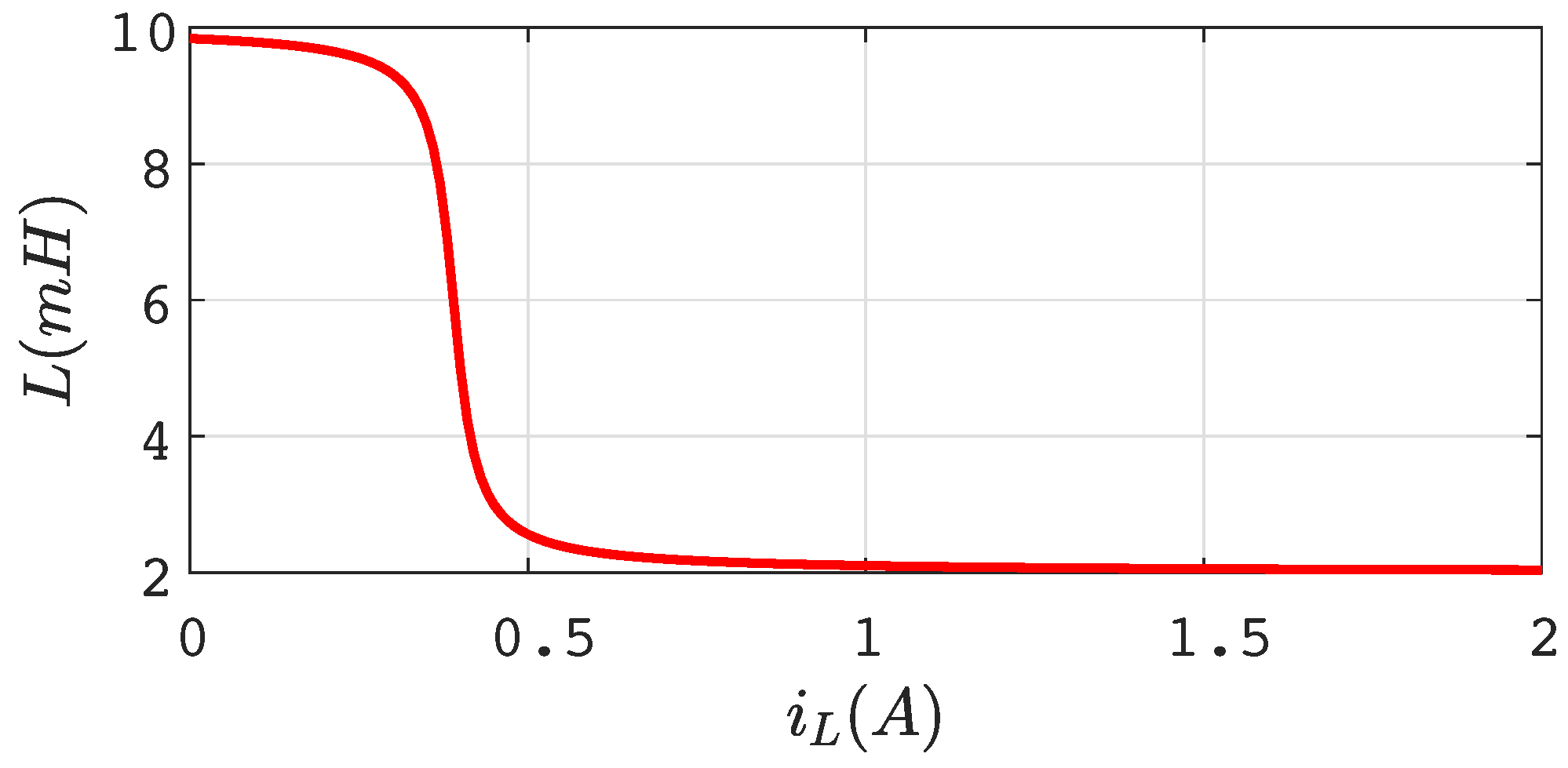 Mathematics 11 04617 g006