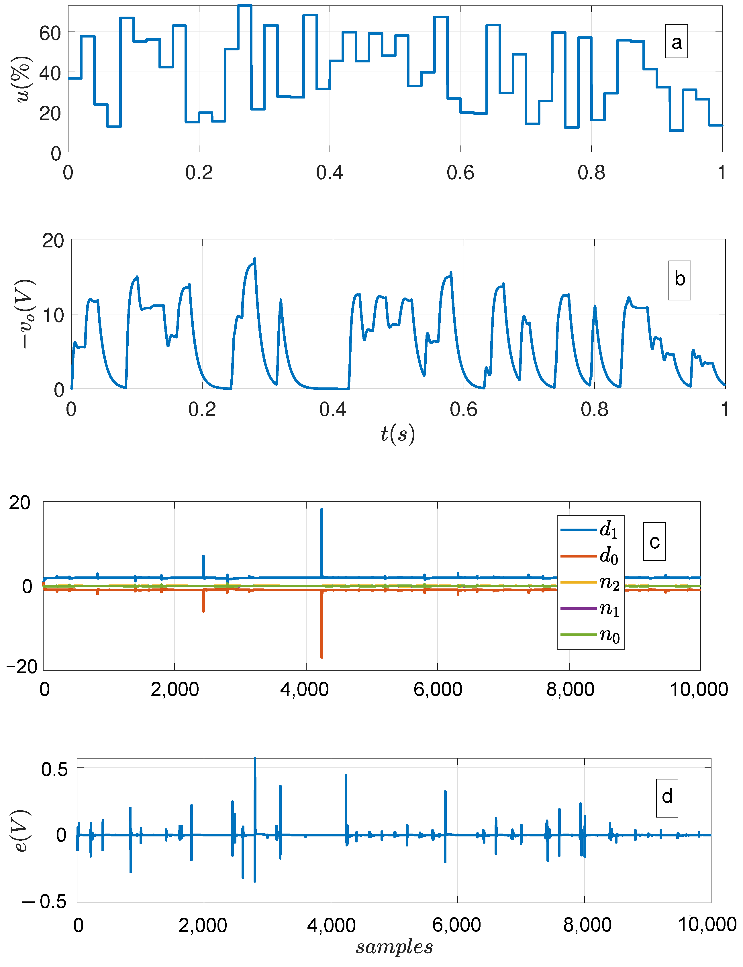 Mathematics 11 04617 g008