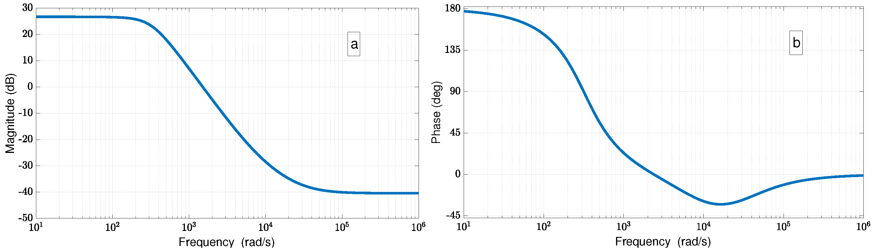 Mathematics 11 04617 g010