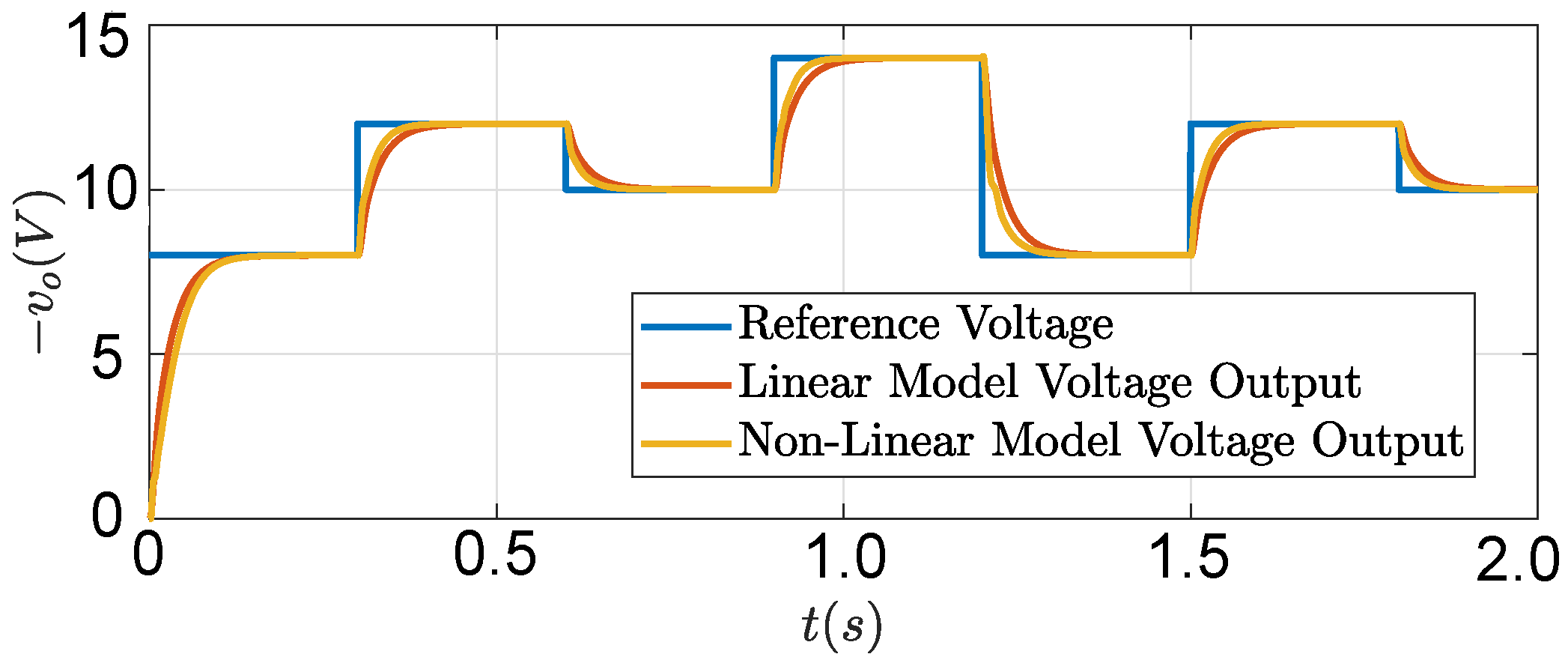 Mathematics 11 04617 g012