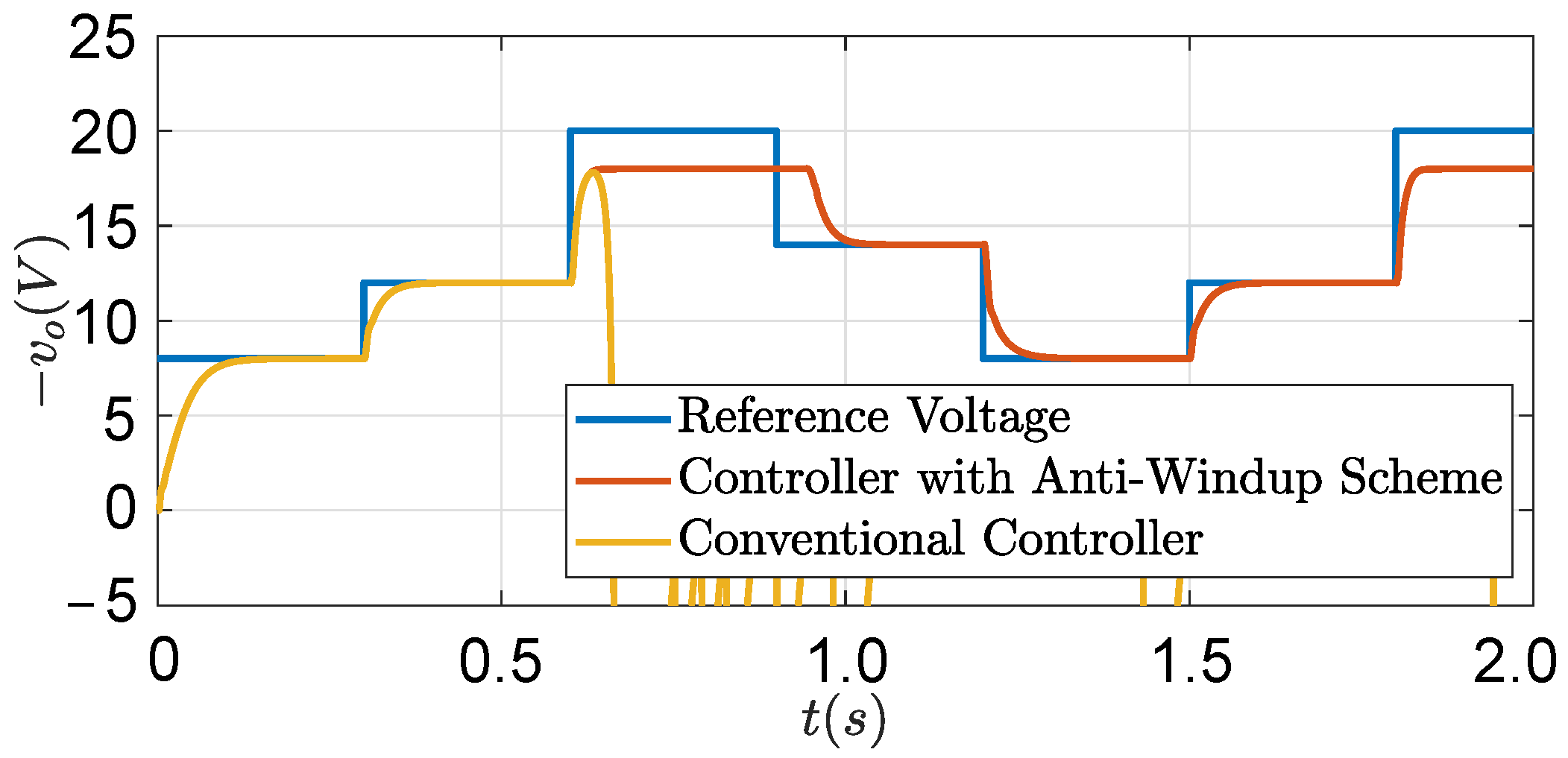 Mathematics 11 04617 g013