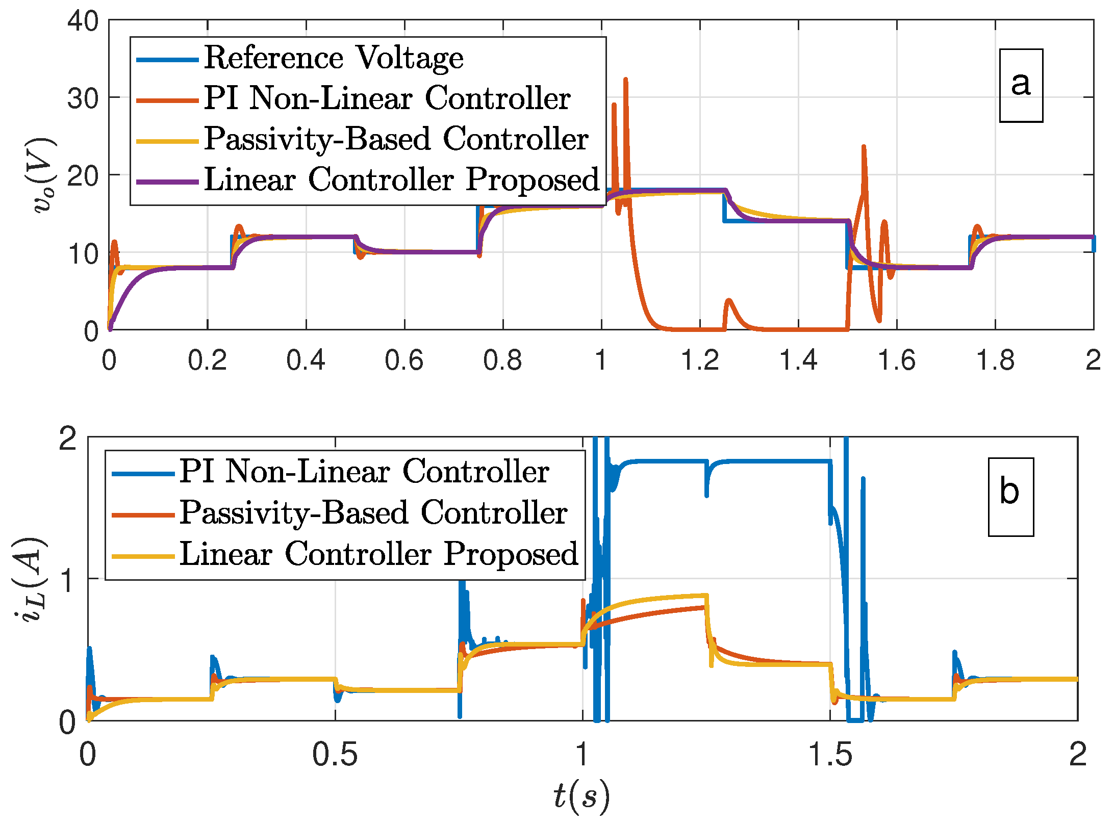 Mathematics 11 04617 g014