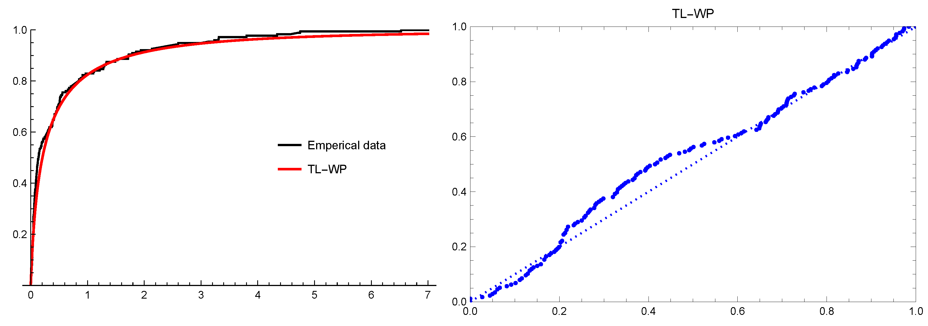 Mathematics 11 04620 g005