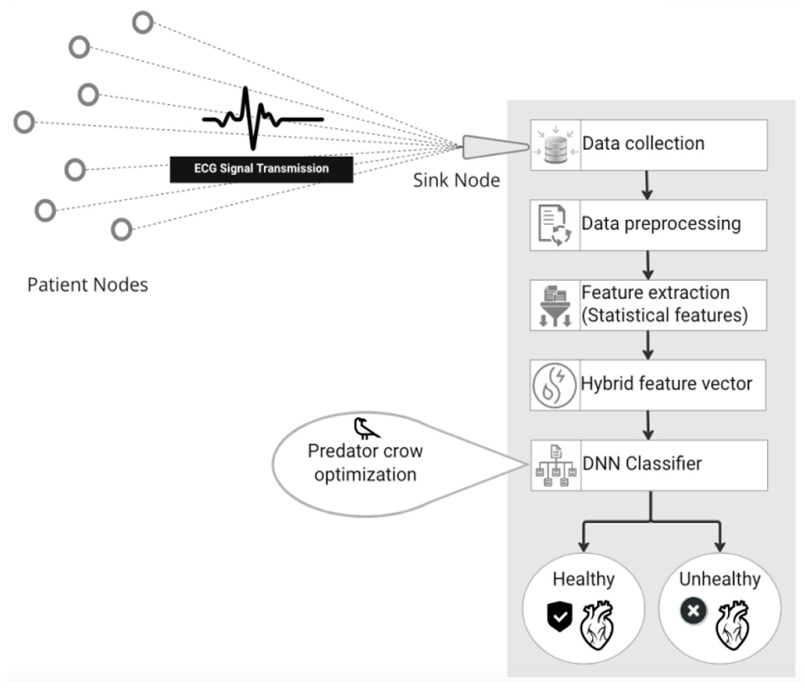 Mathematics 11 04621 g001