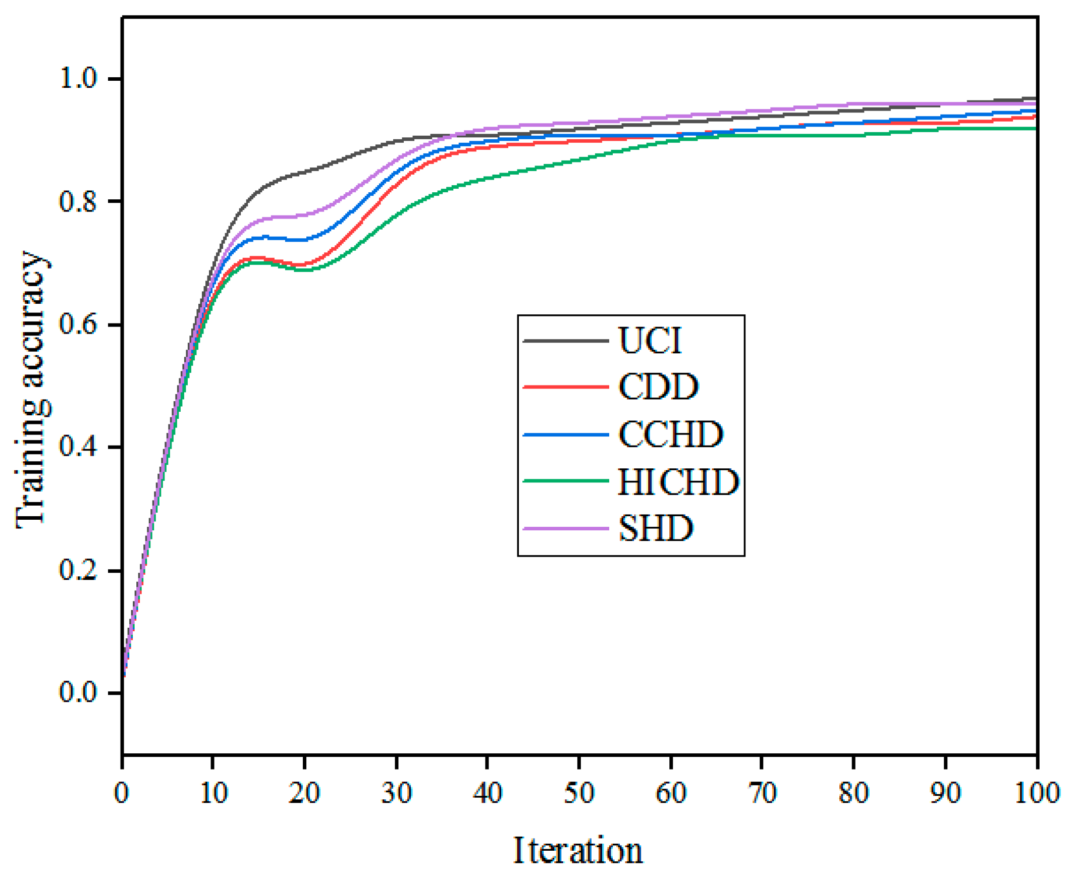 Mathematics 11 04621 g003