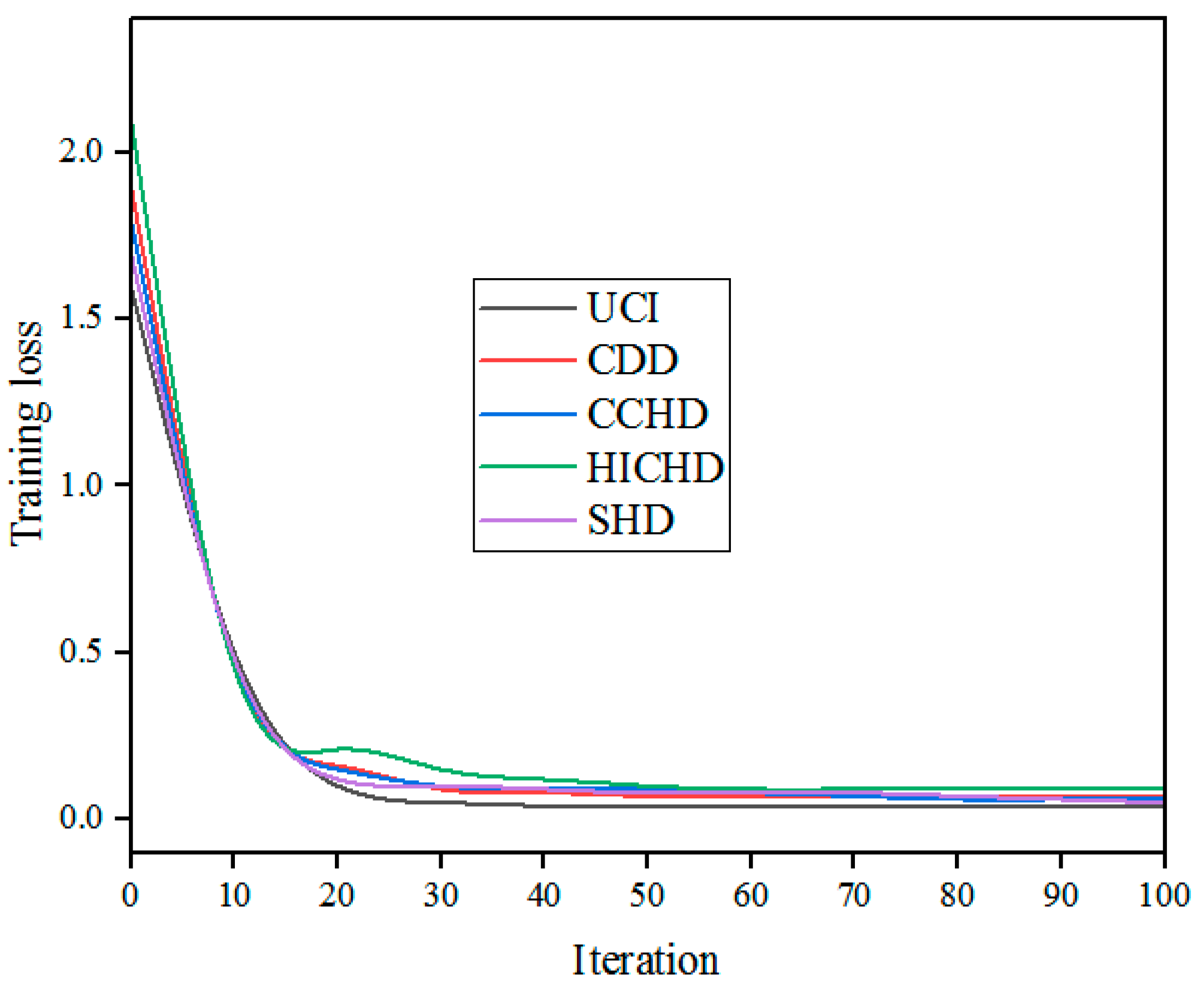 Mathematics 11 04621 g004