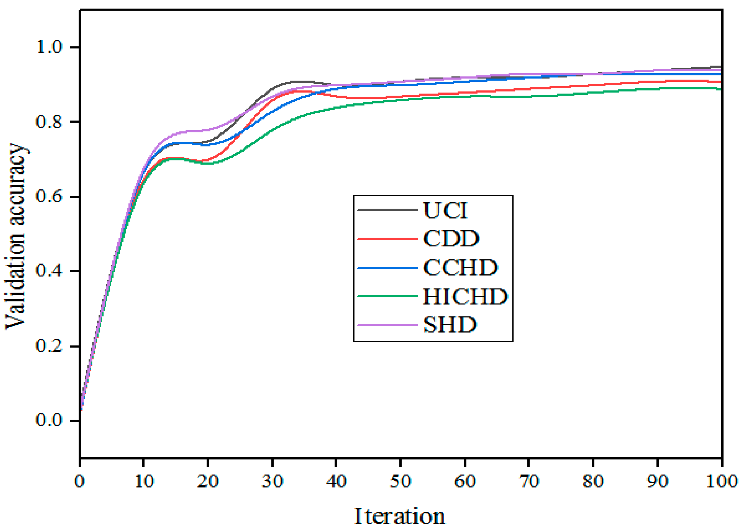 Mathematics 11 04621 g005