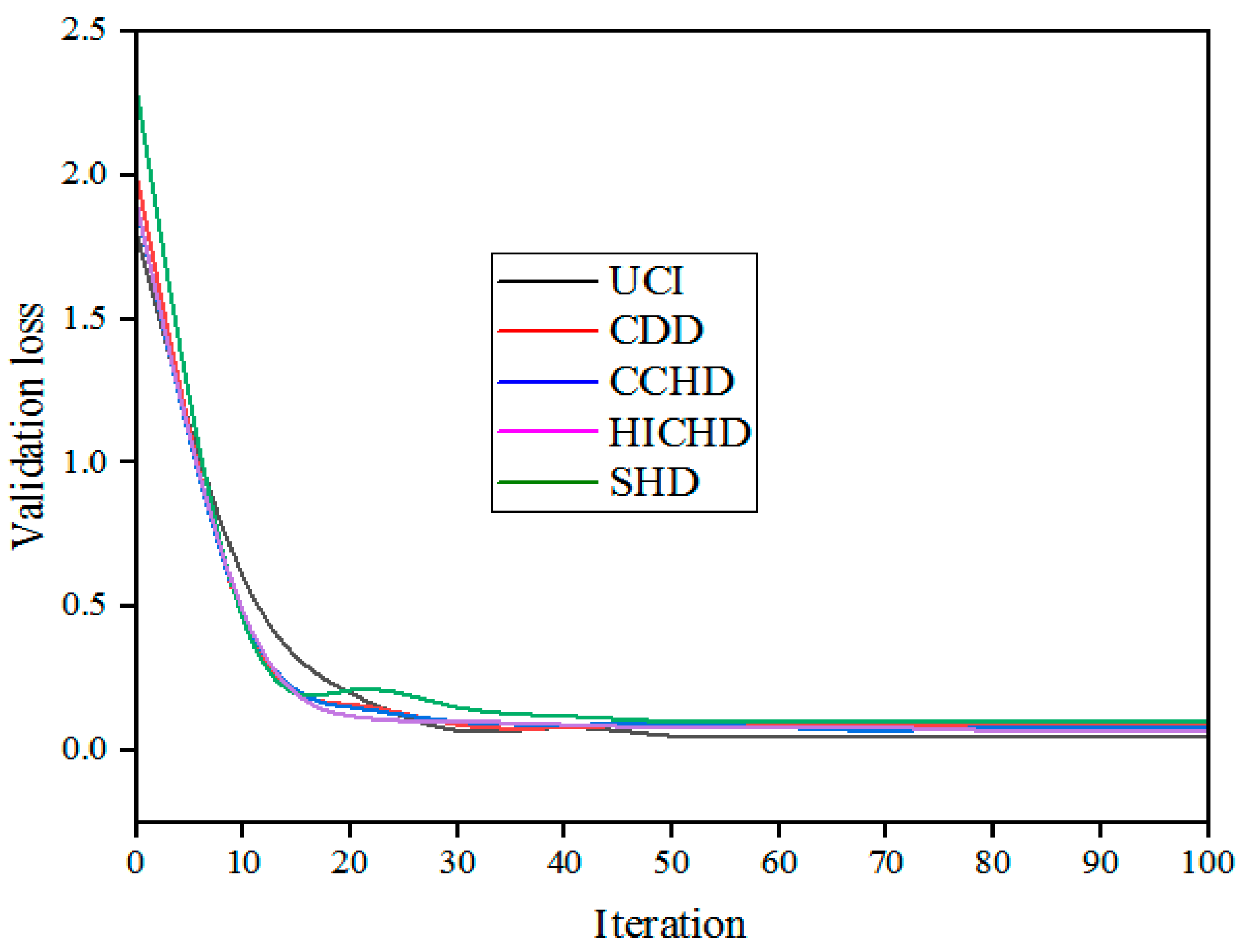 Mathematics 11 04621 g006