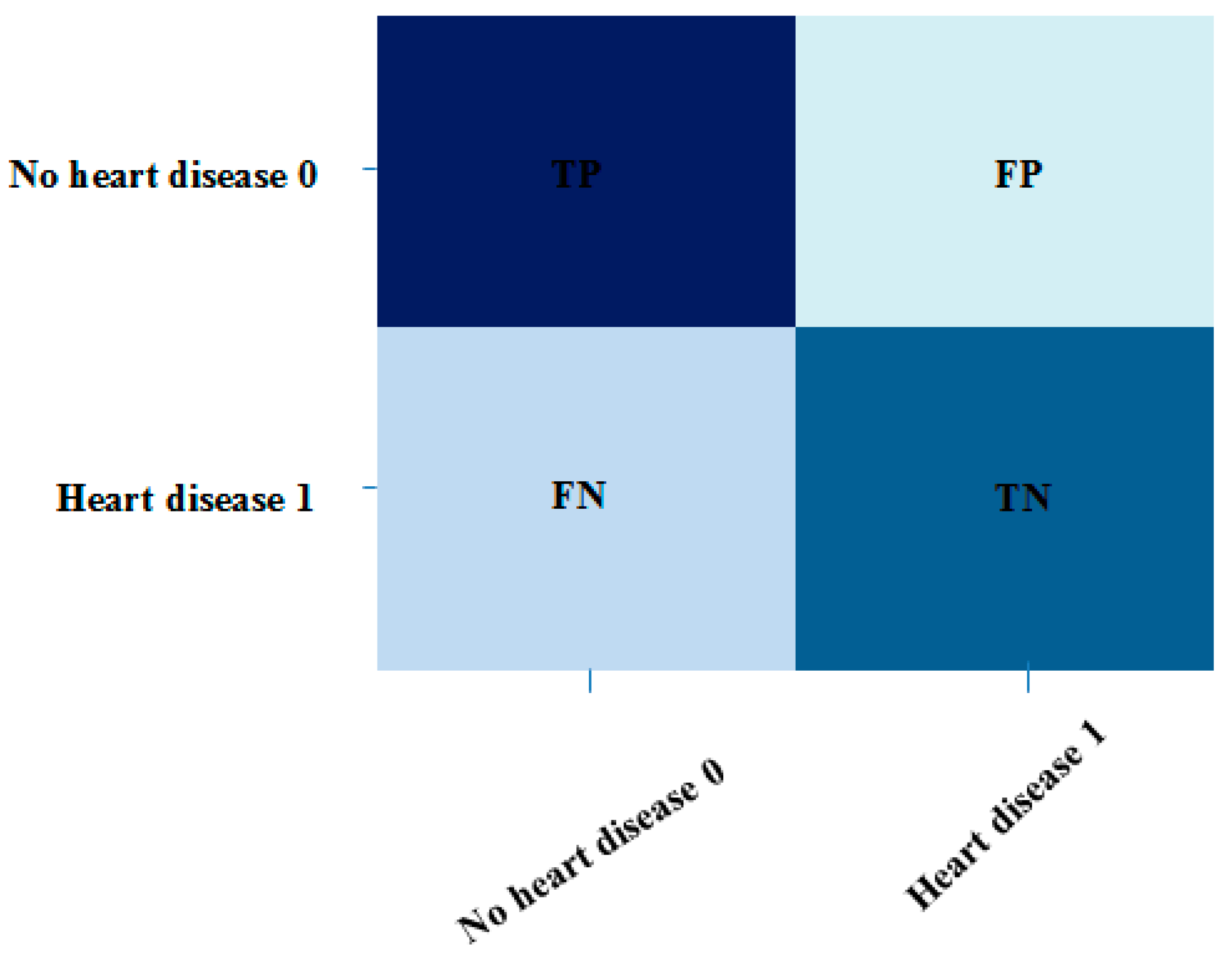 Mathematics 11 04621 g007