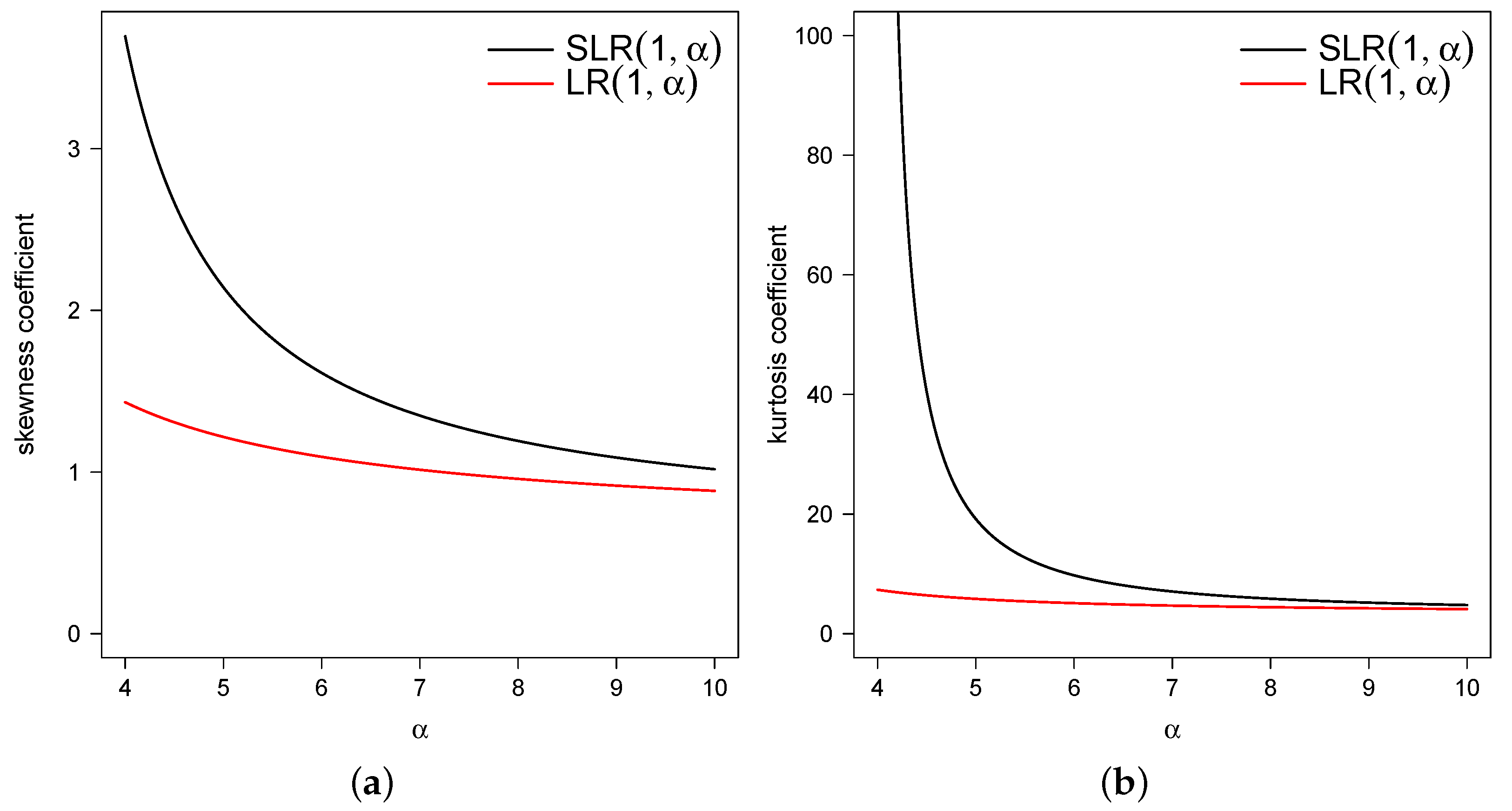 Mathematics 11 04626 g002