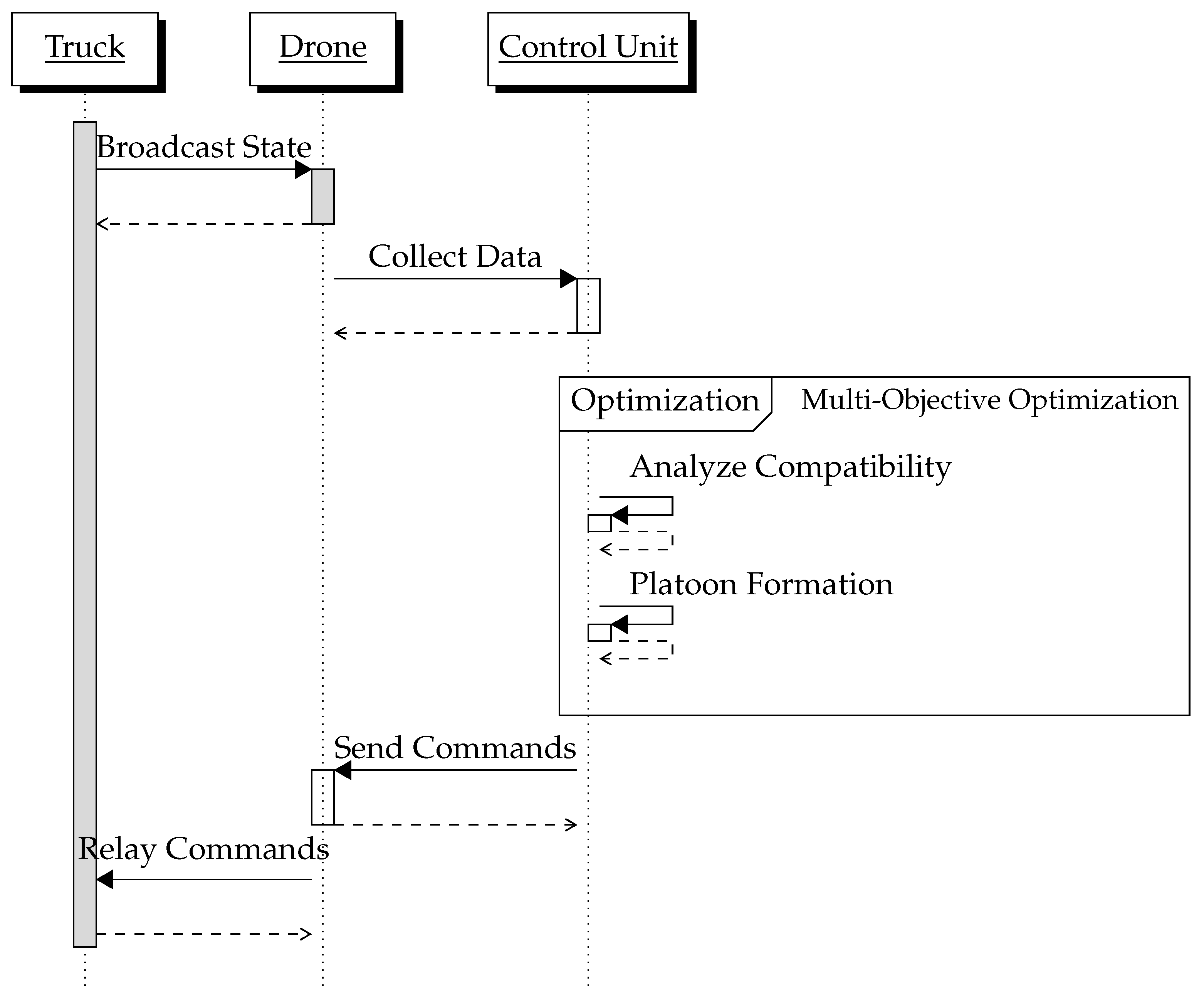 Mathematics 11 04627 g002