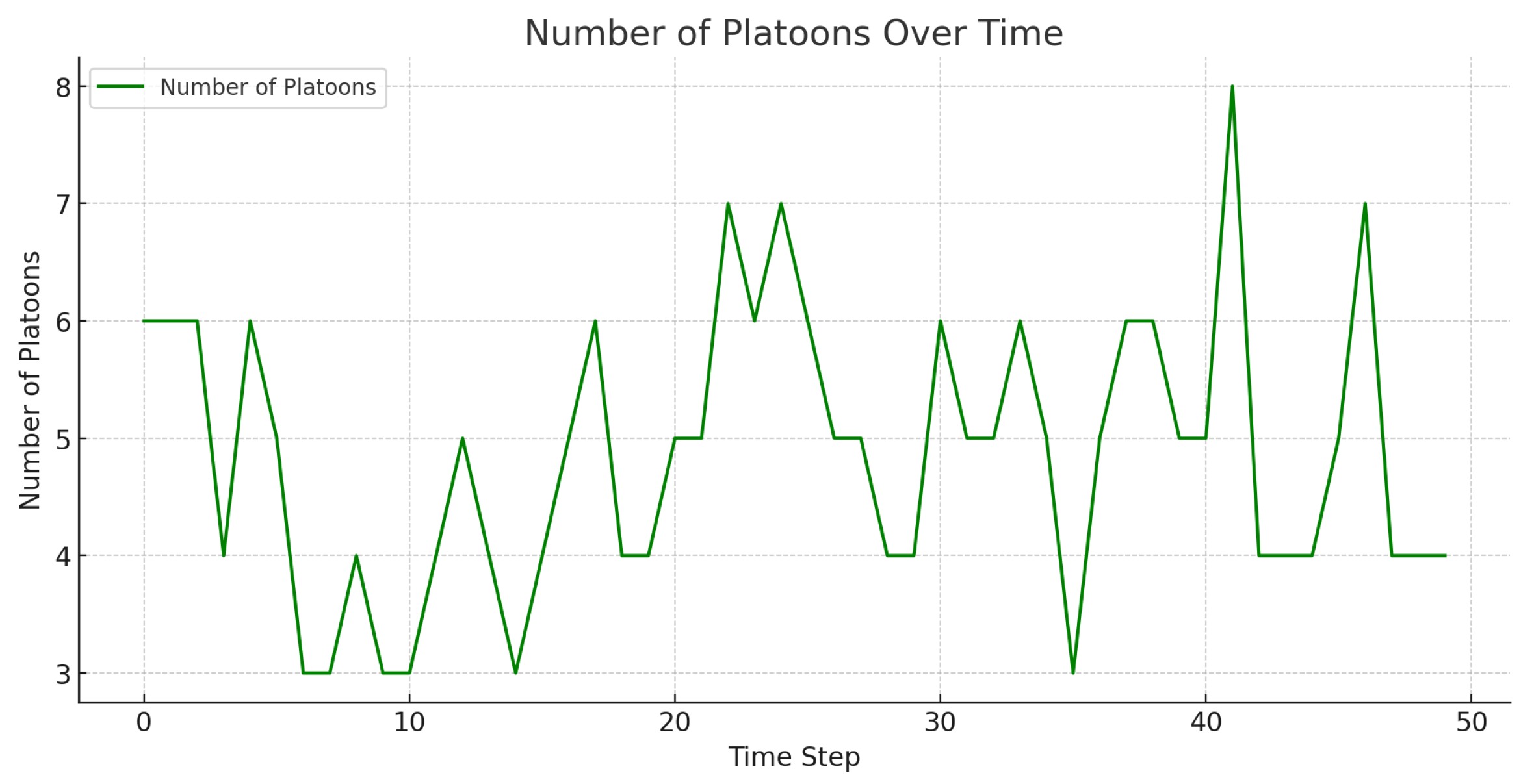Mathematics 11 04627 g005