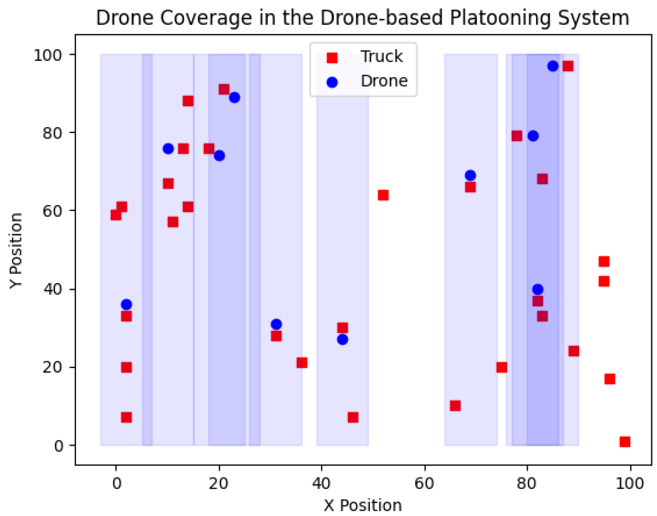 Mathematics 11 04627 g006