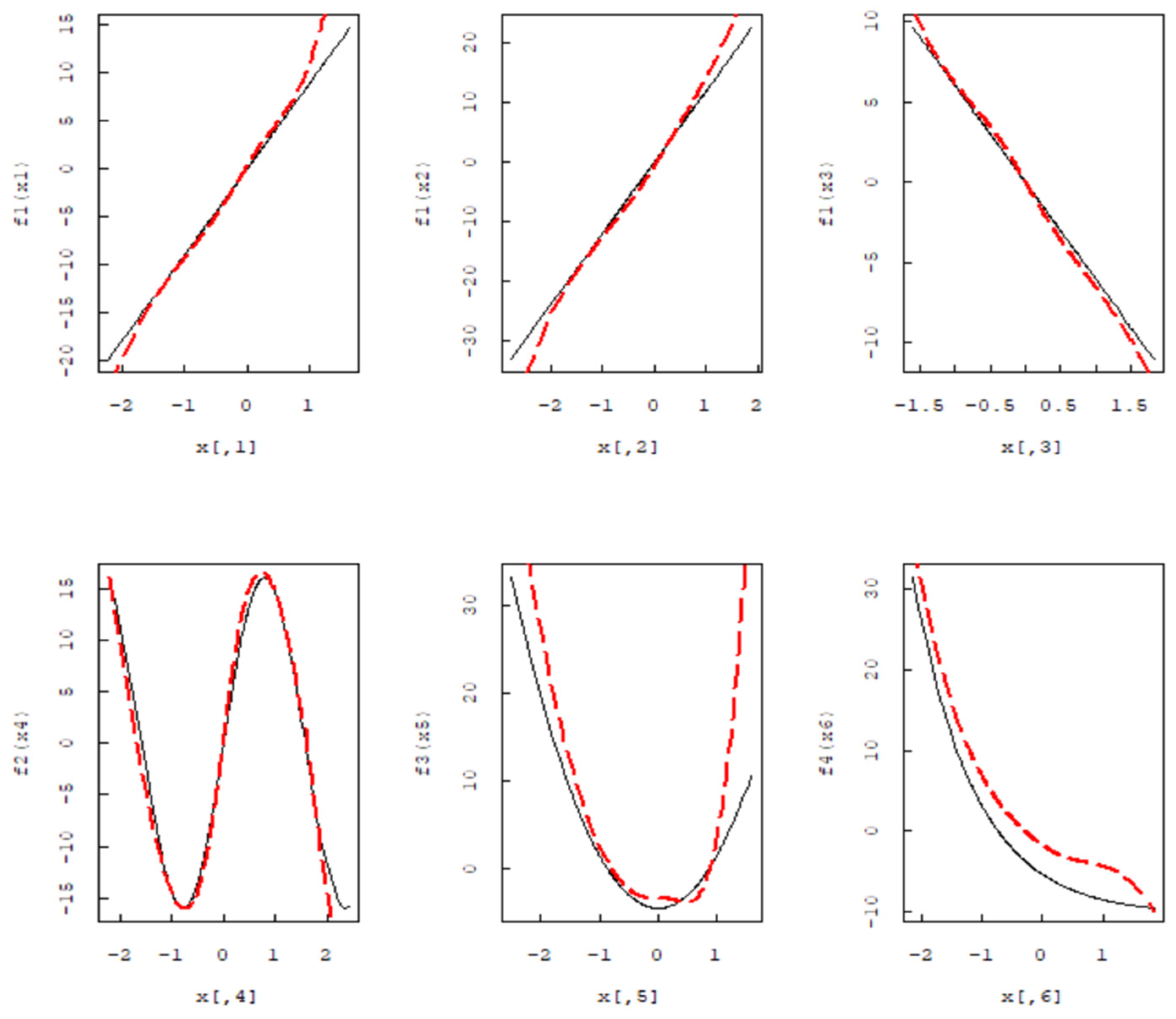 Mathematics 11 04628 g002