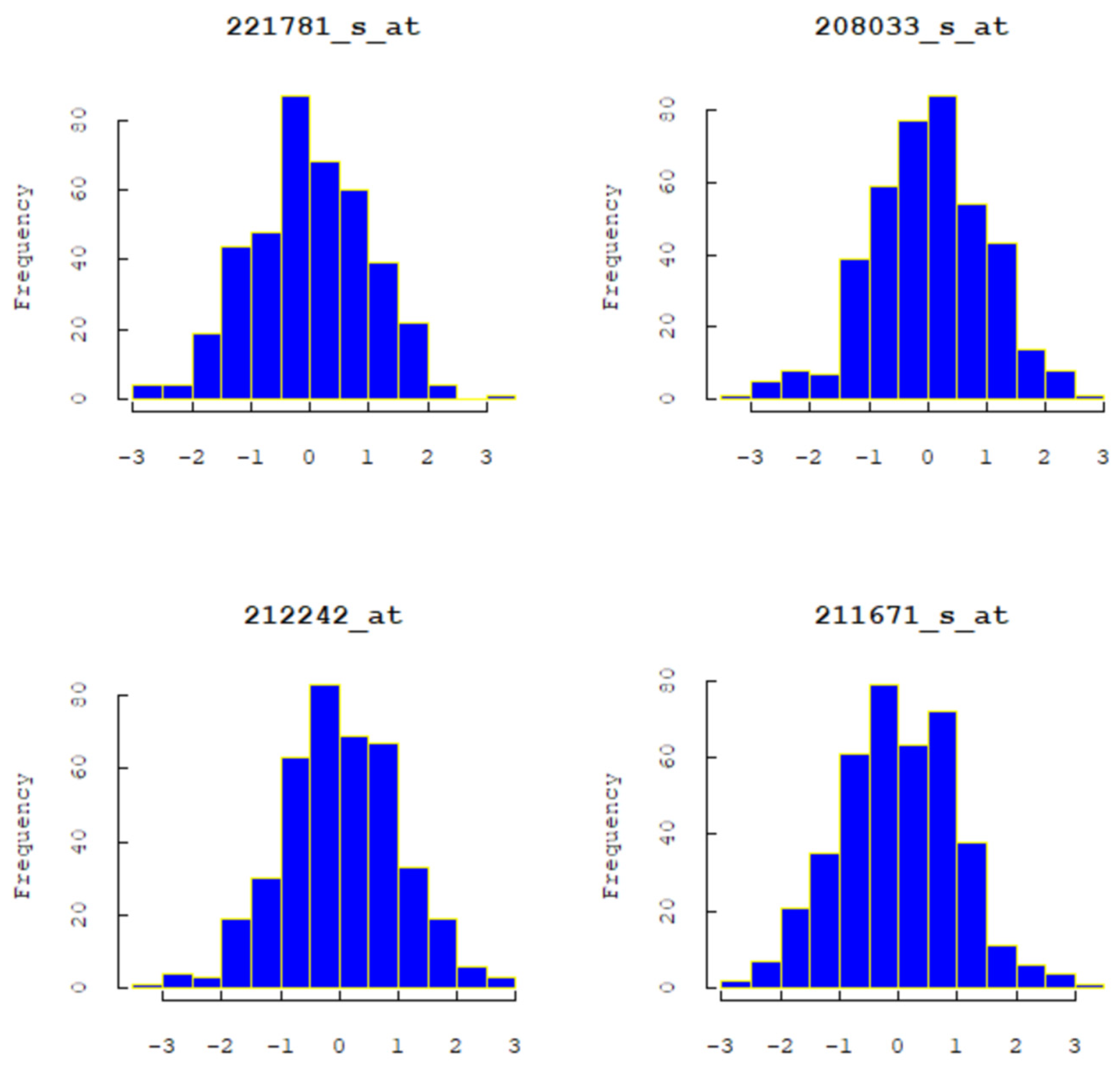 Mathematics 11 04628 g003