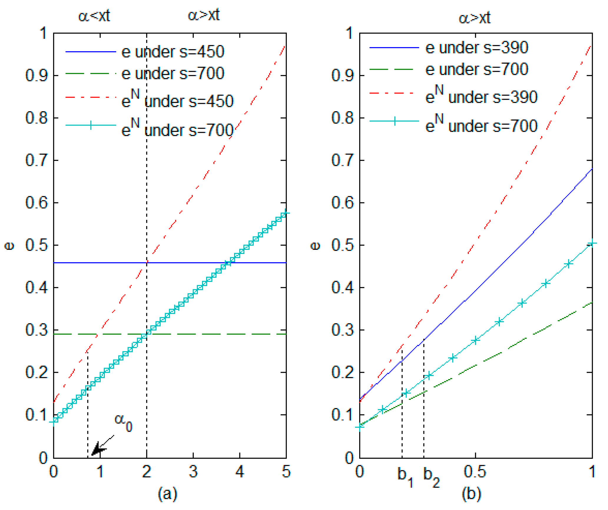 Mathematics 11 04631 g002