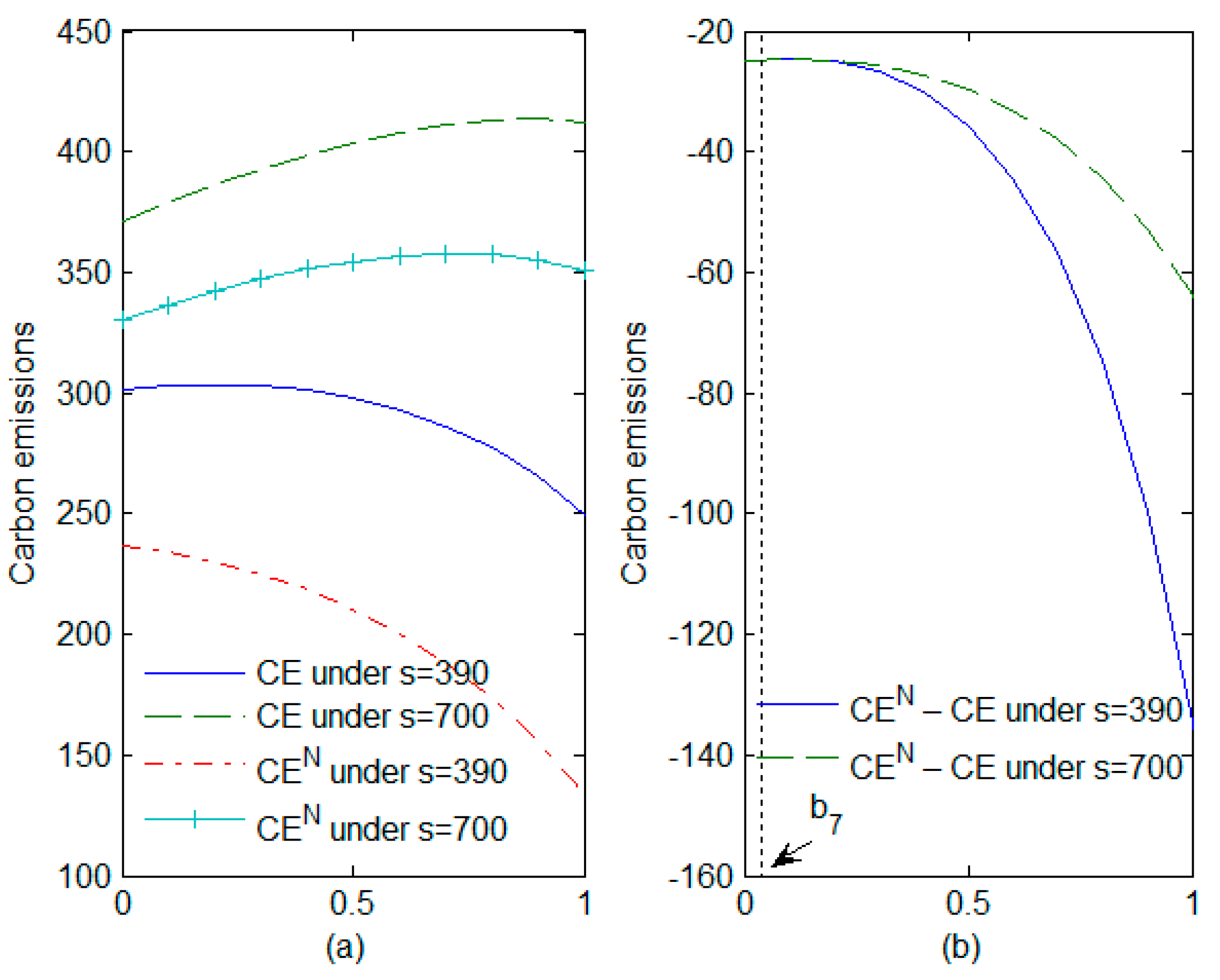 Mathematics 11 04631 g008