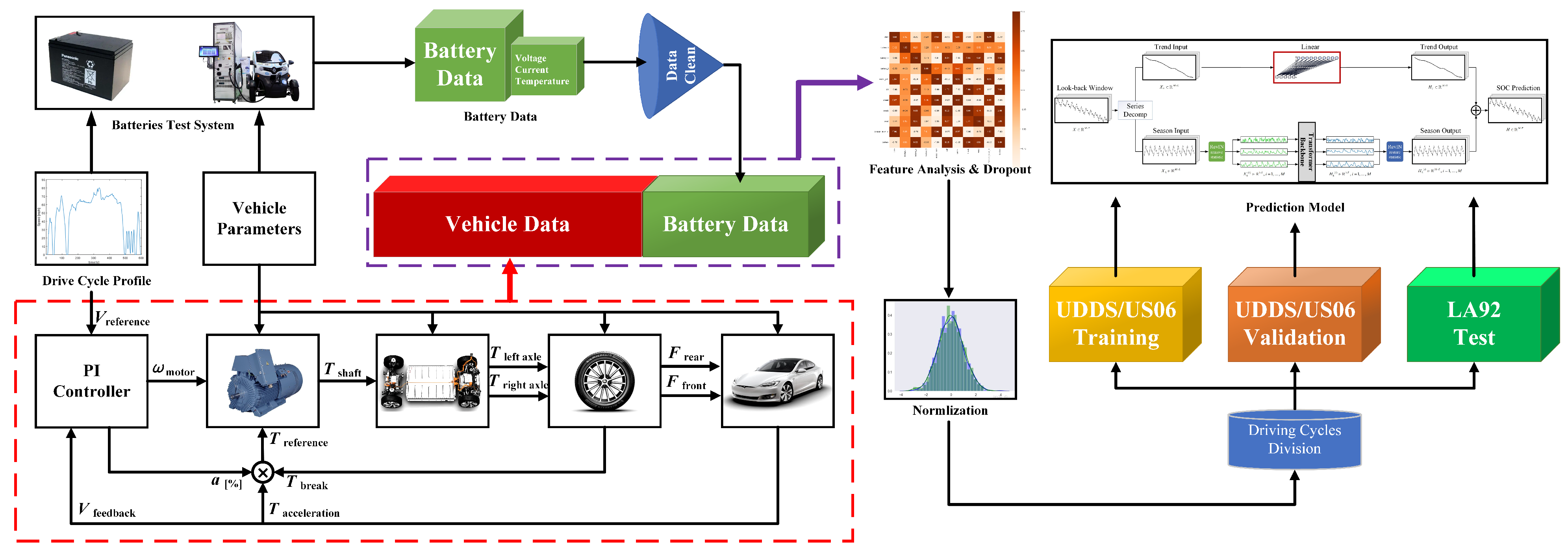 Mathematics 11 04635 g001